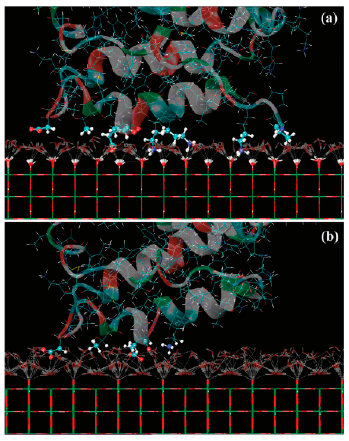 Membranes 12 00415 g010 Membranes 12 00415 g010