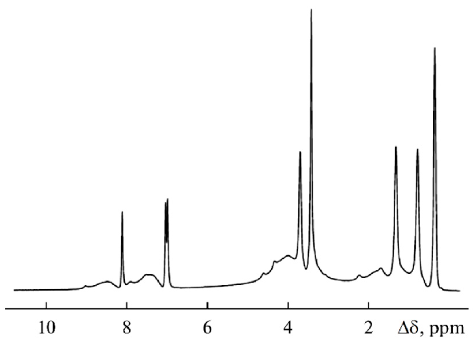 Membranes 12 00416 g022 550