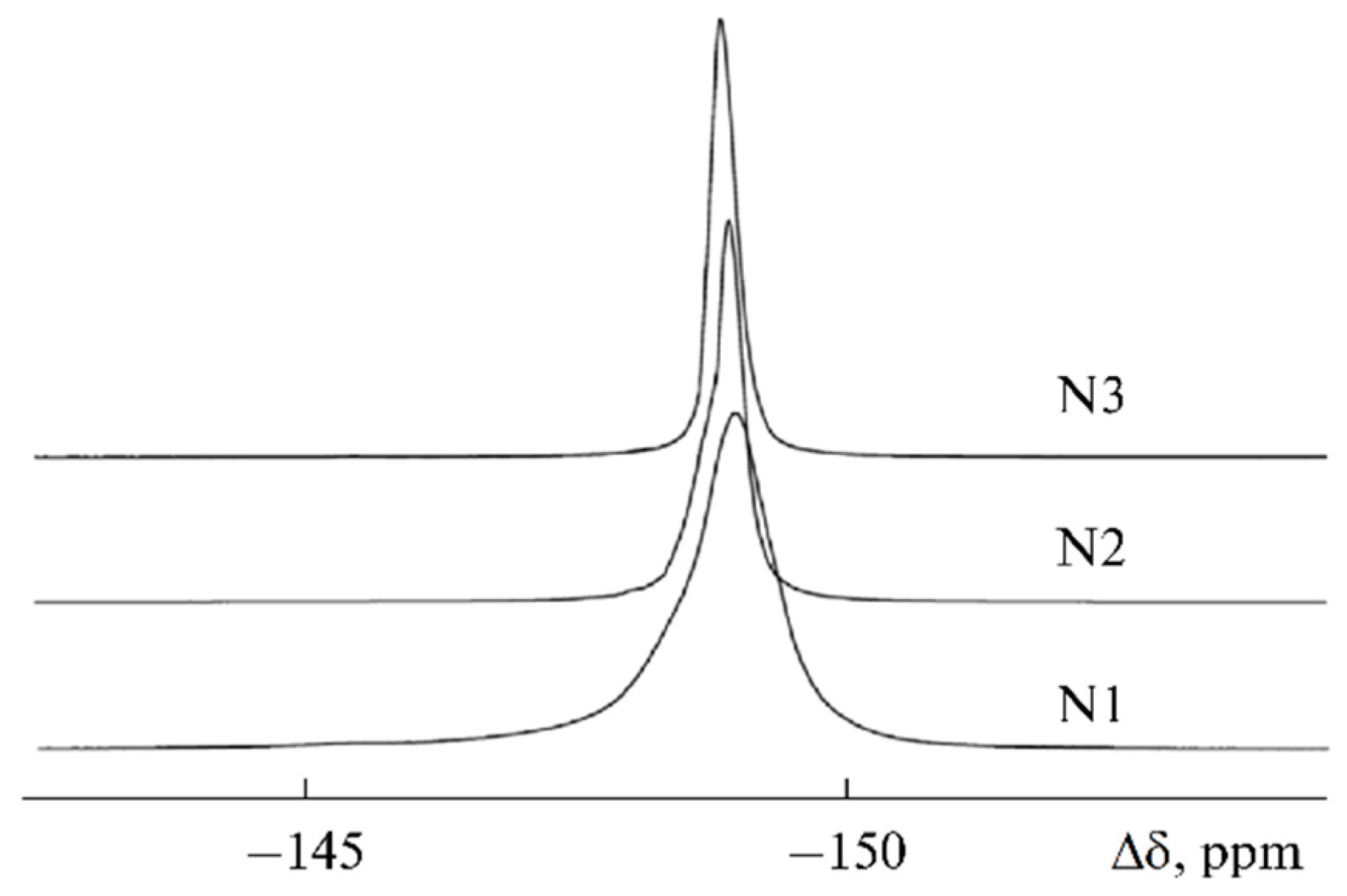 Membranes 12 00416 g024 550