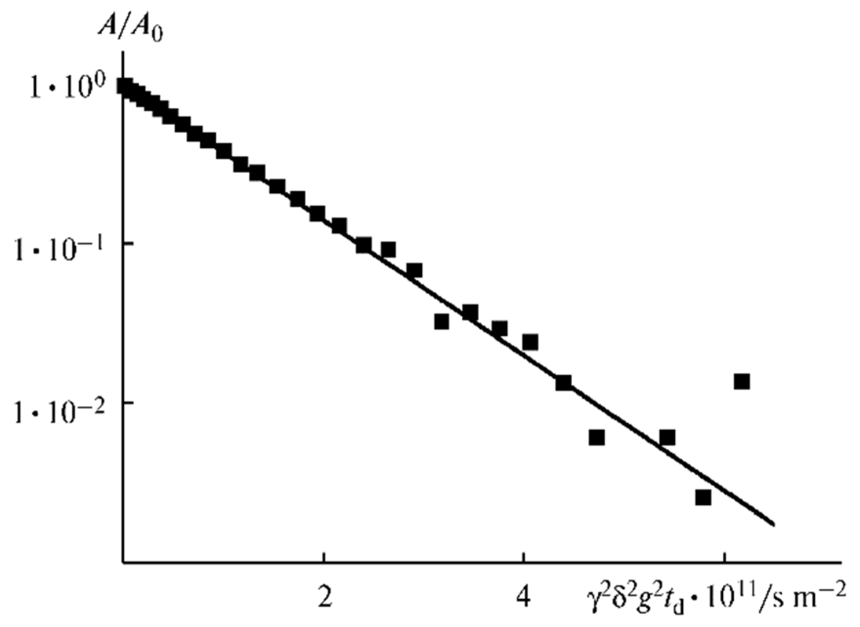 Membranes 12 00416 g026 550