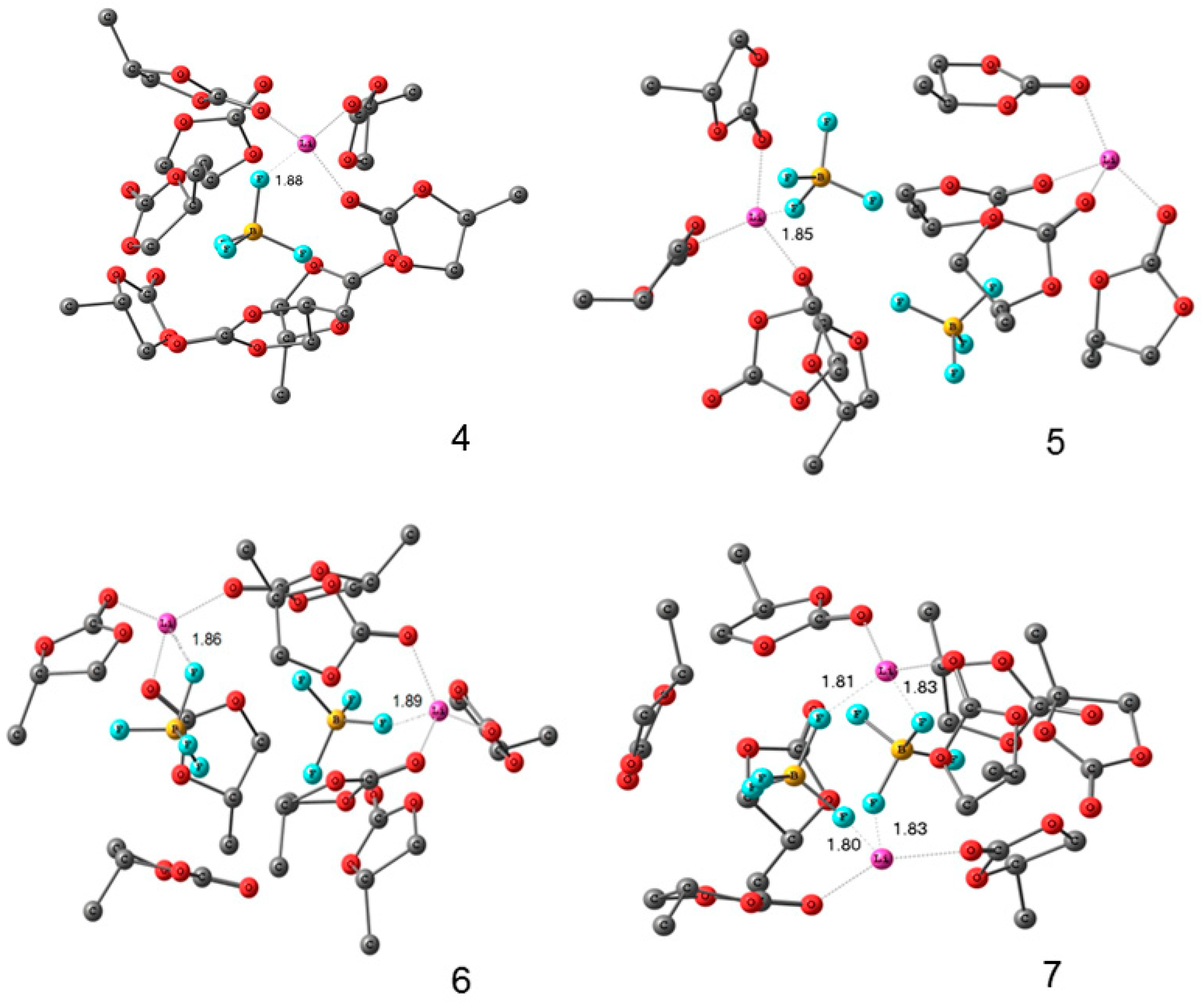 Membranes 12 00416 g027 550
