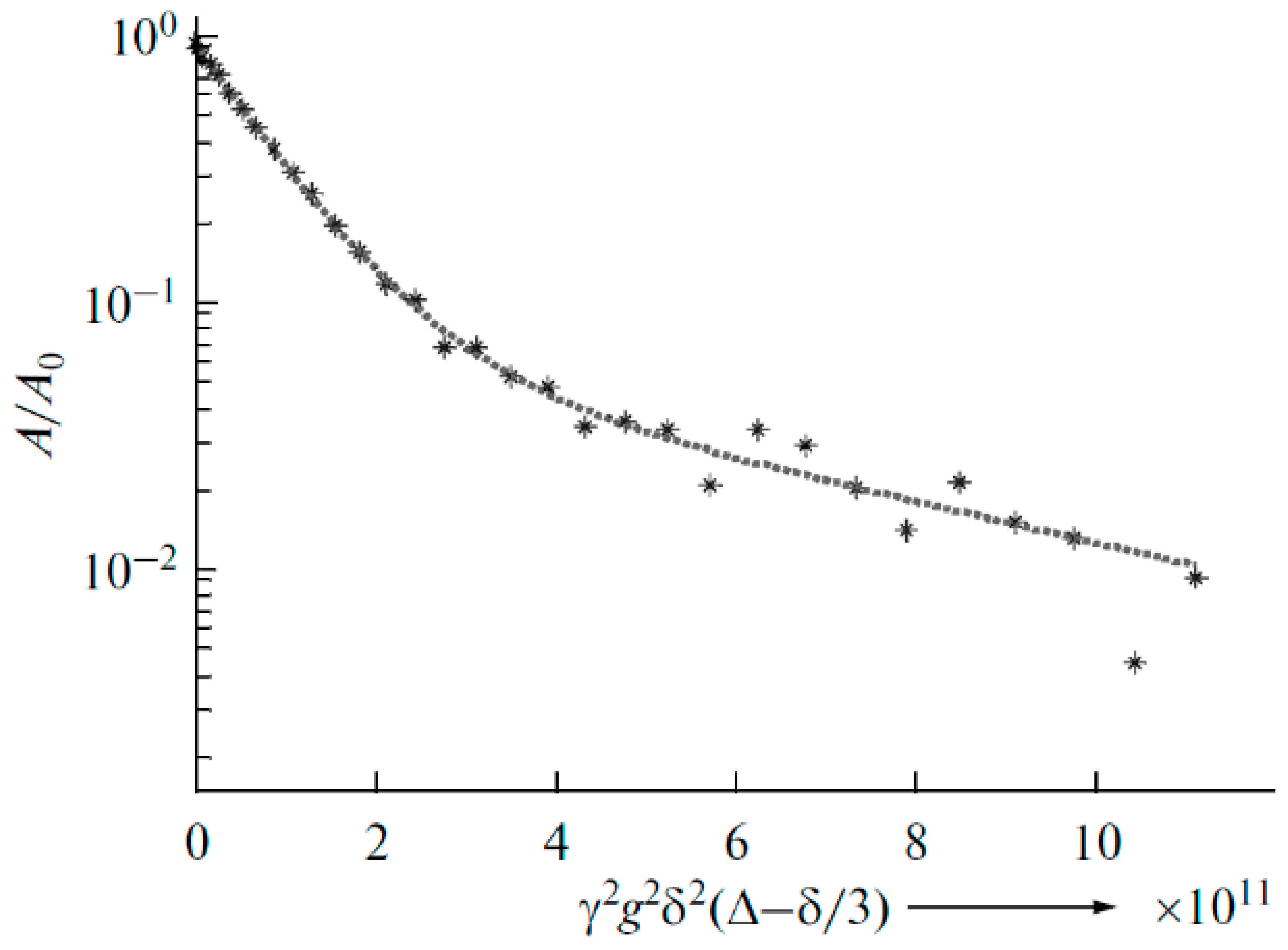 Membranes 12 00416 g031 550