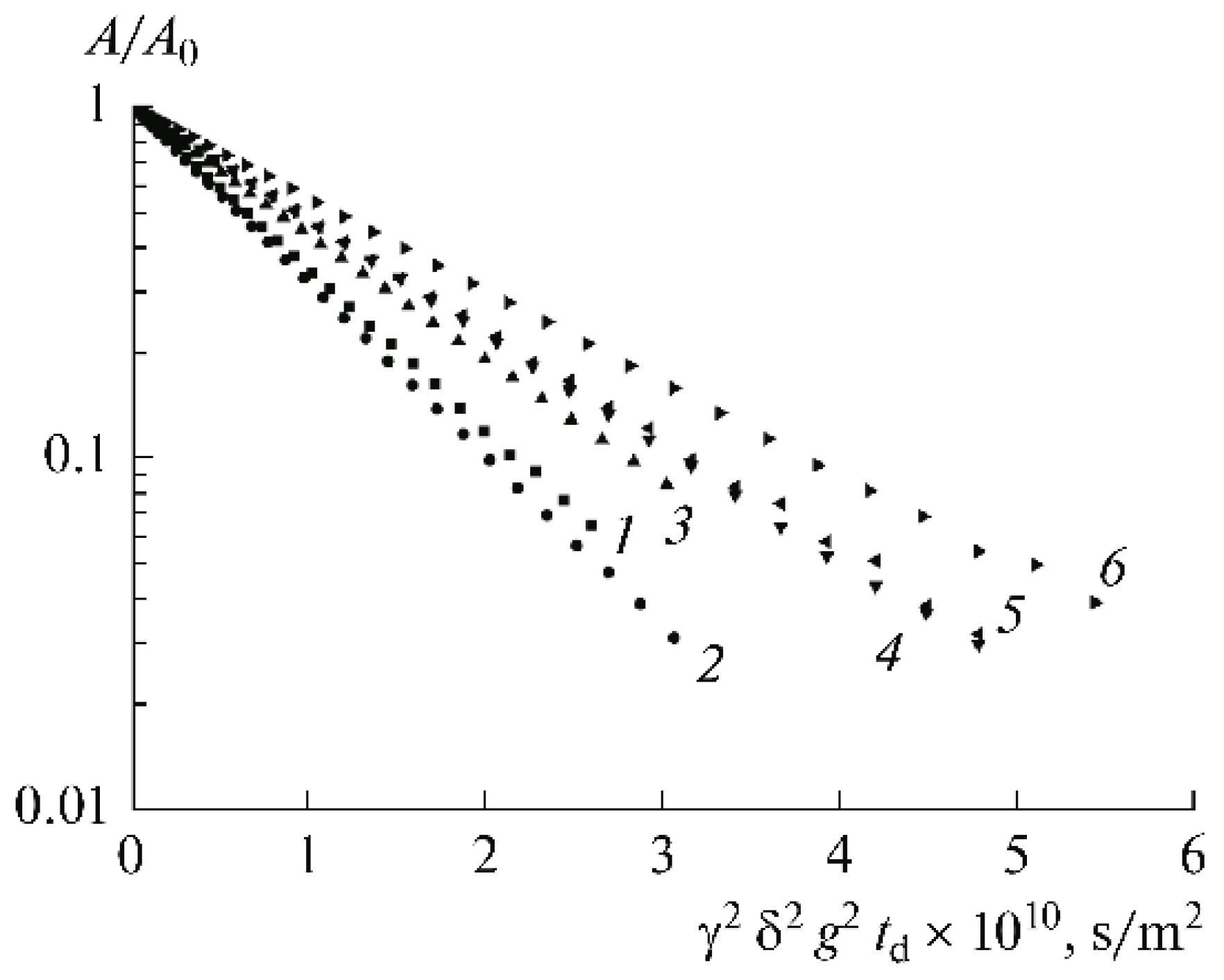 Membranes 12 00416 g032 550