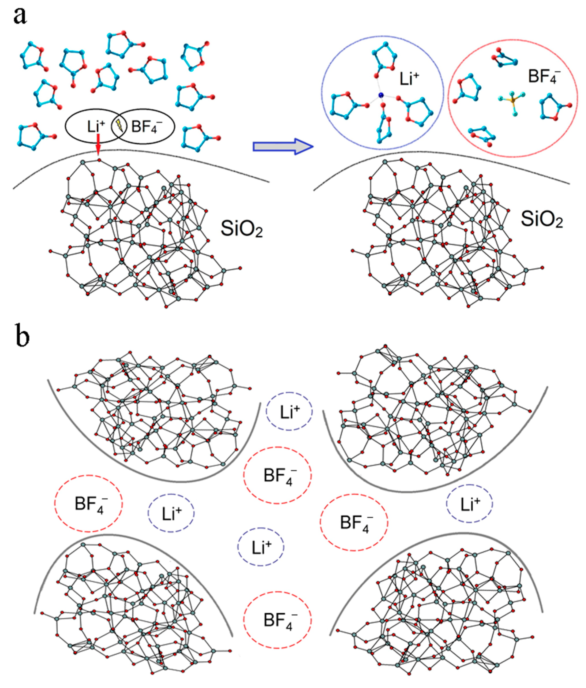 Membranes 12 00416 g033 550