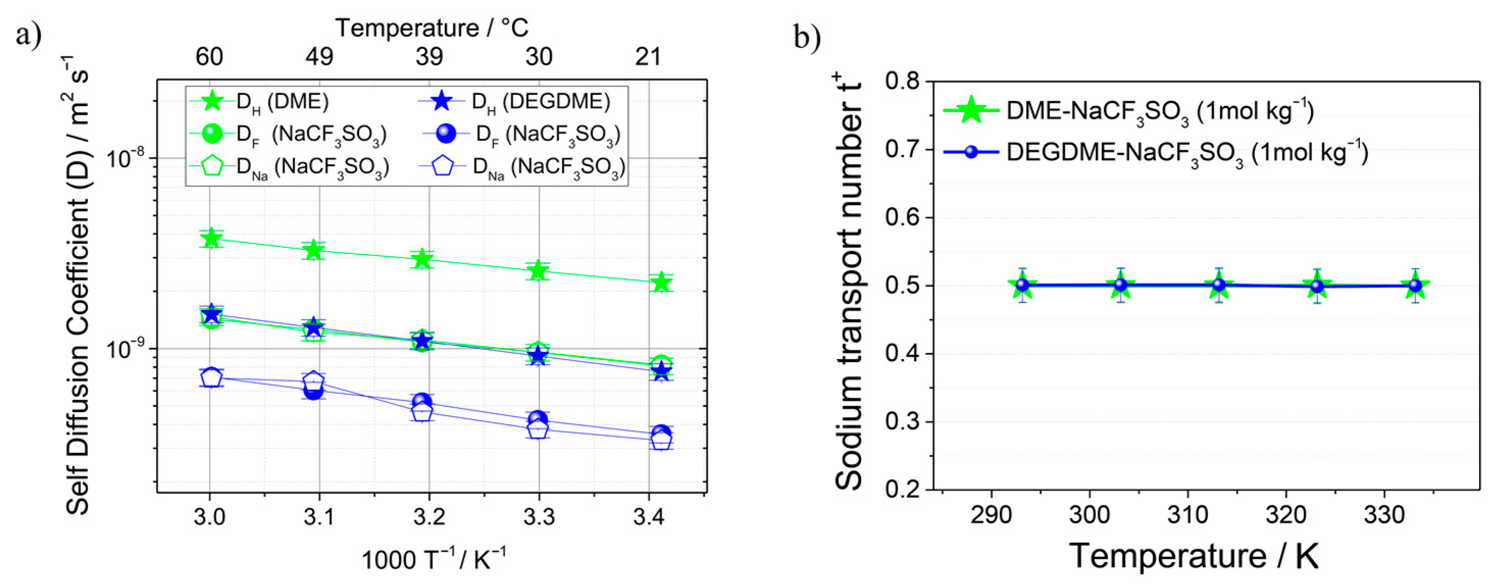 Membranes 12 00416 g034 550