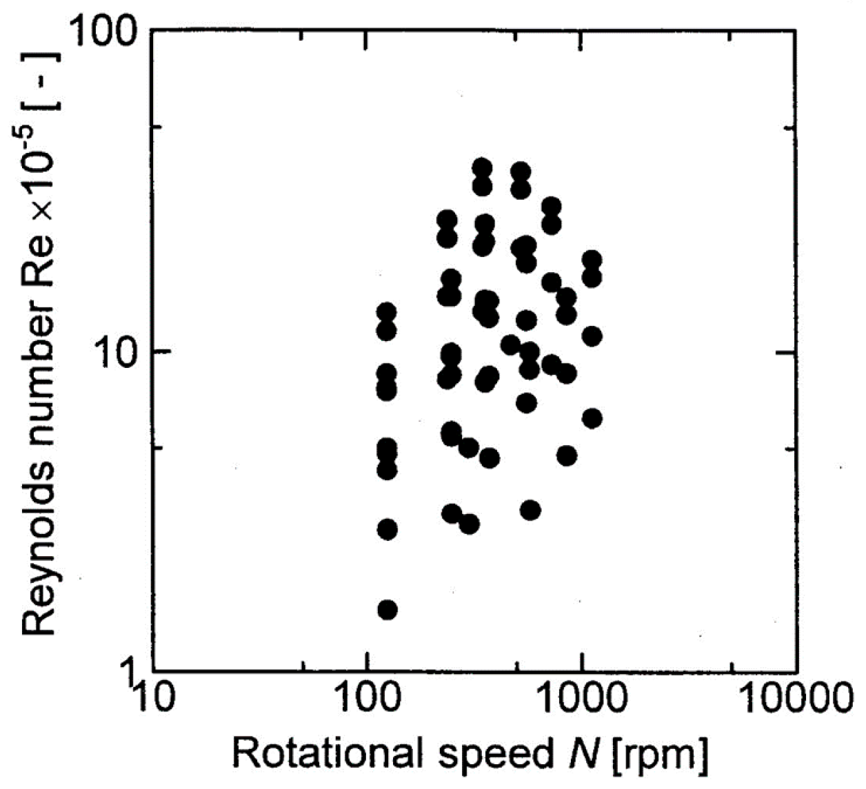 Membranes 12 00422 g014