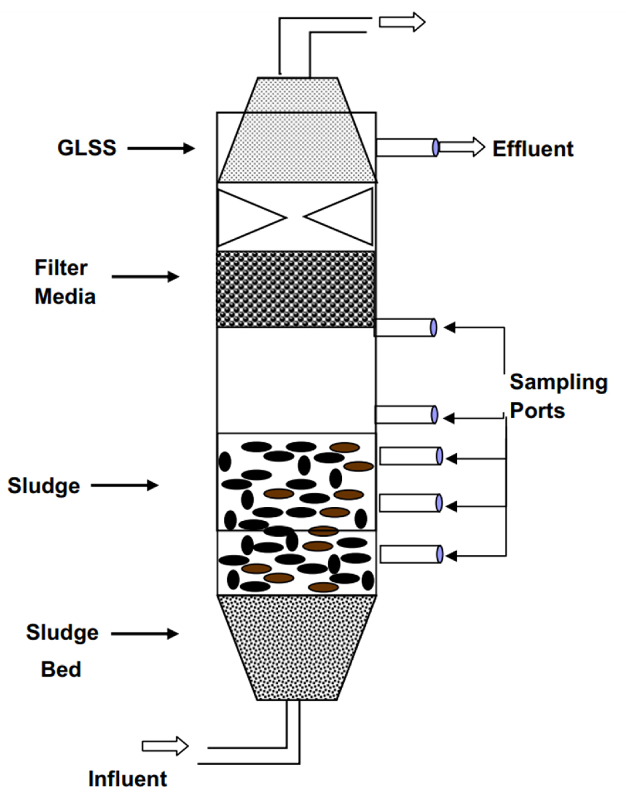 Membranes 12 00429 g004