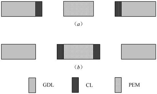Effect of Different Hot-Pressing Pressure and Temperature on Effect of Different Hot-Pressing Pressure and Temperature on