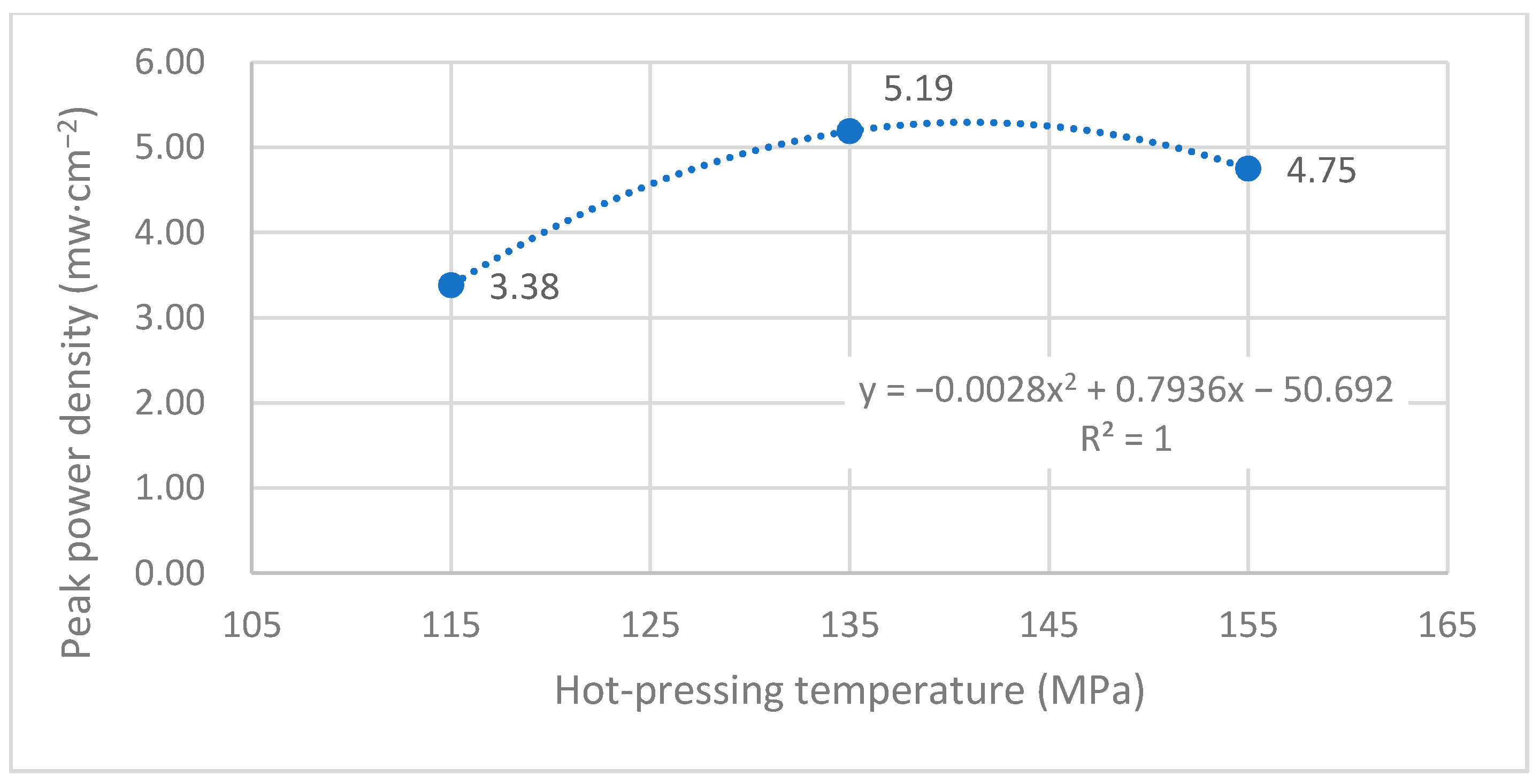 Membranes 12 00431 g024