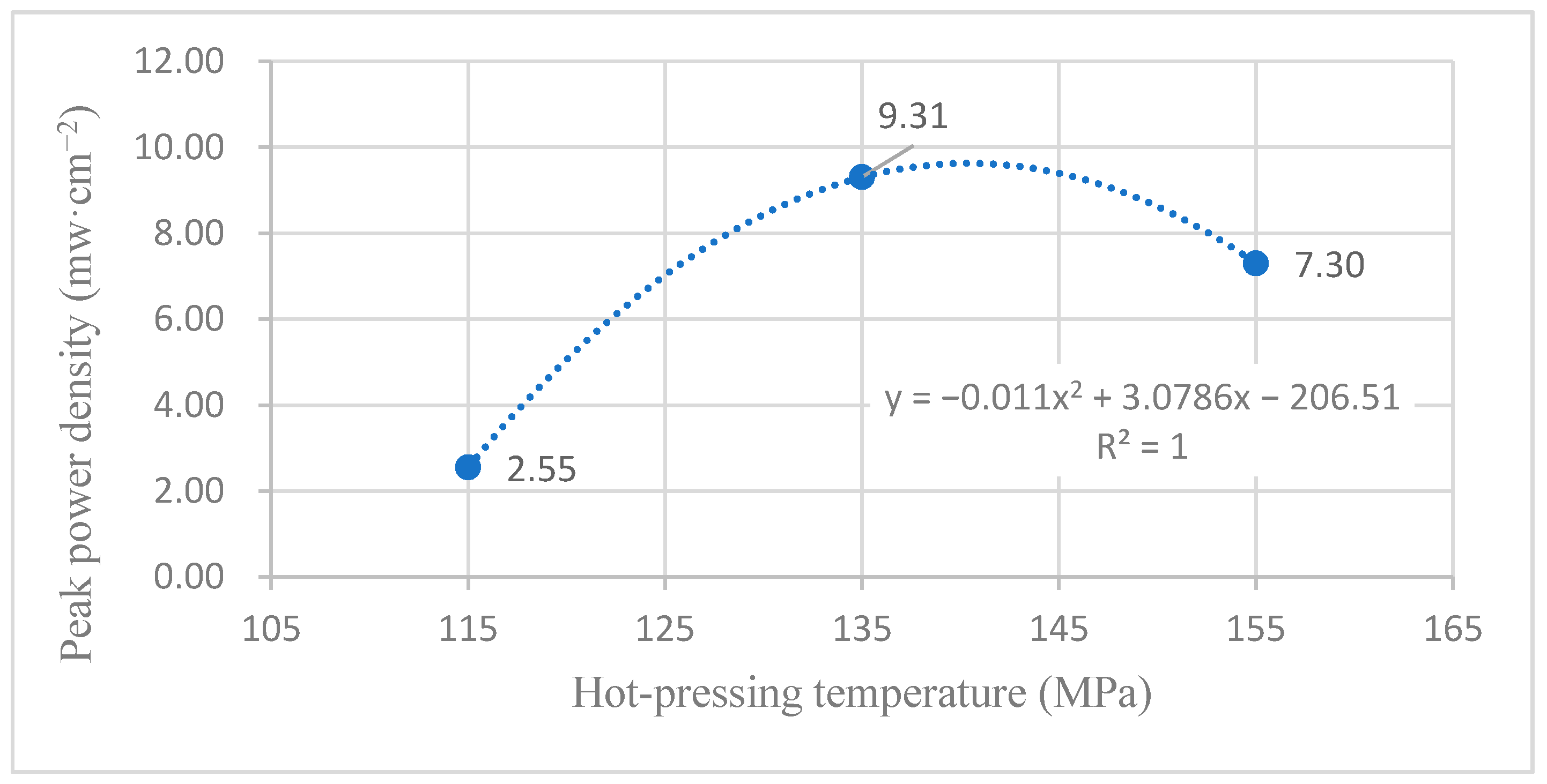 Membranes 12 00431 g025