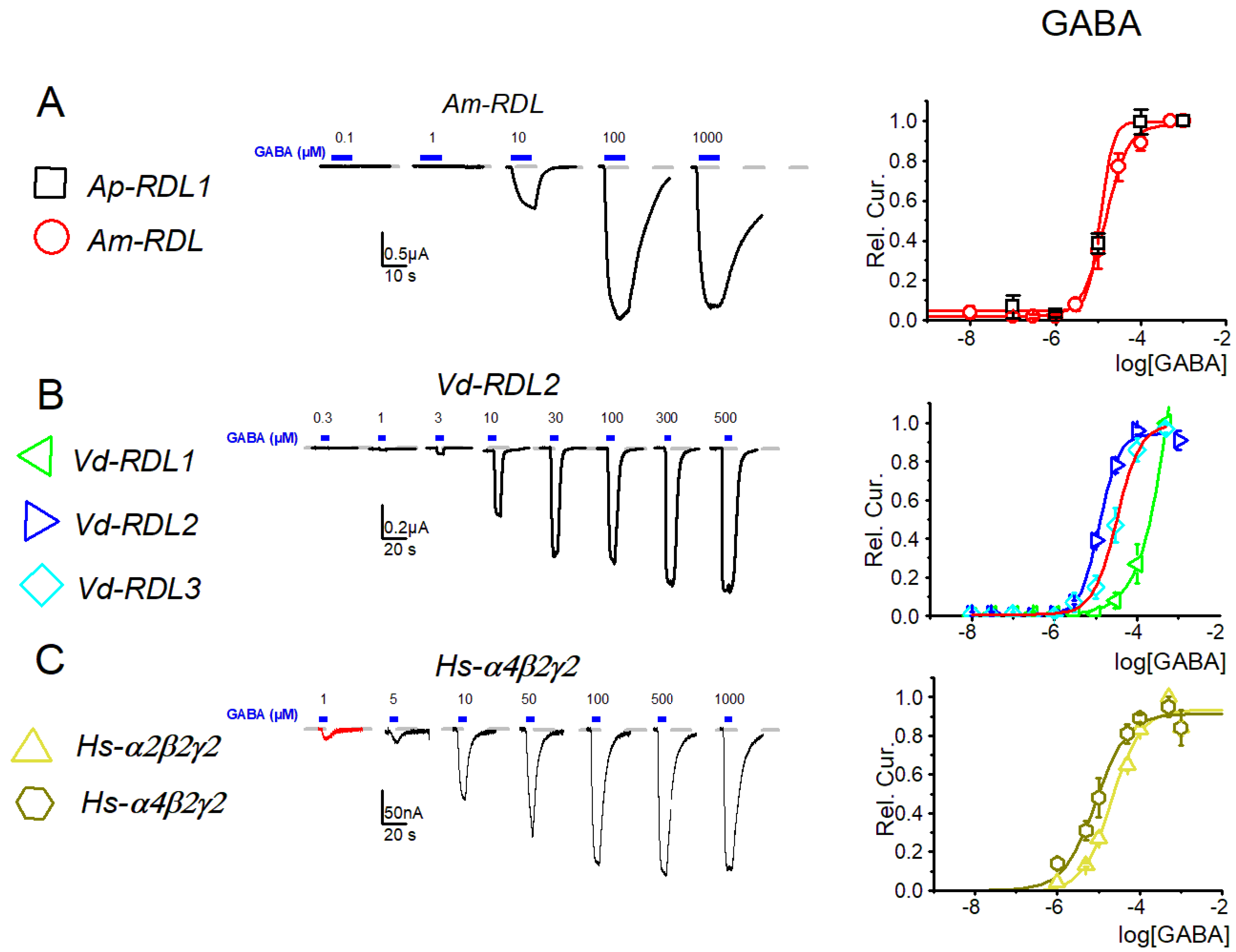 Membranes 12 00440 g003
