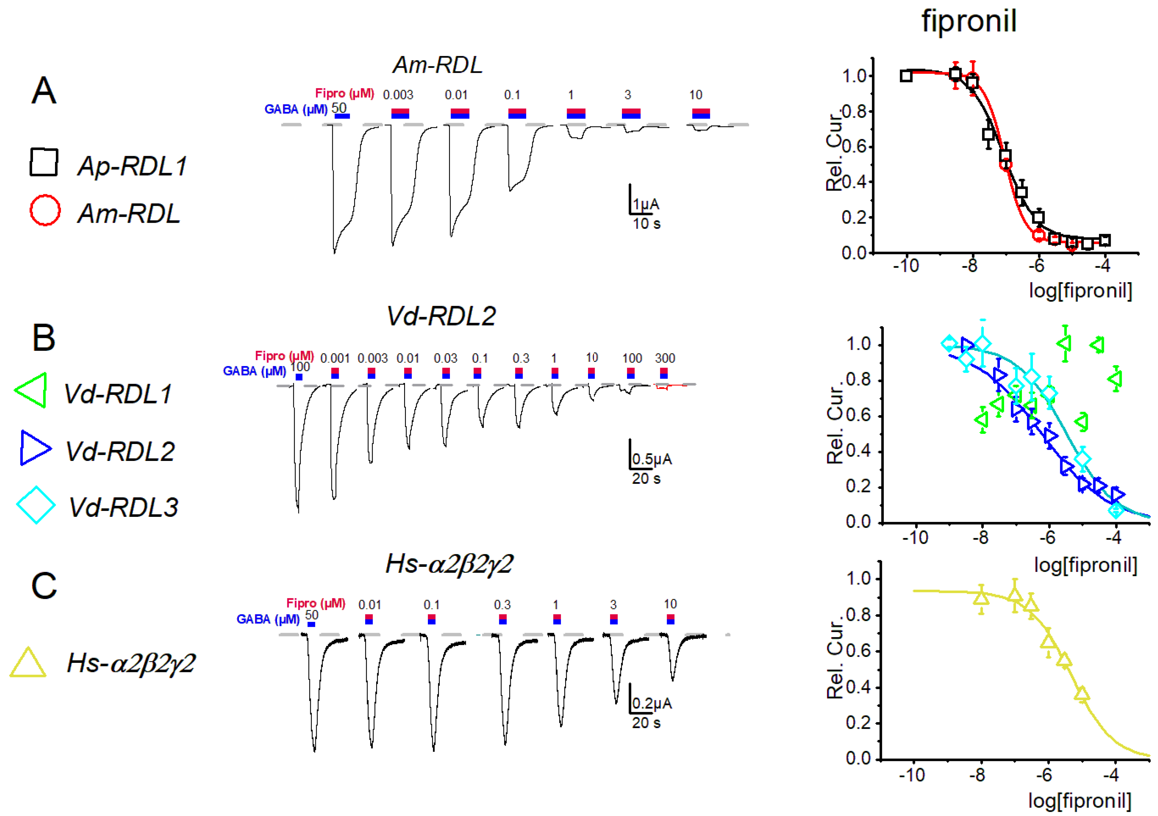 Membranes 12 00440 g004