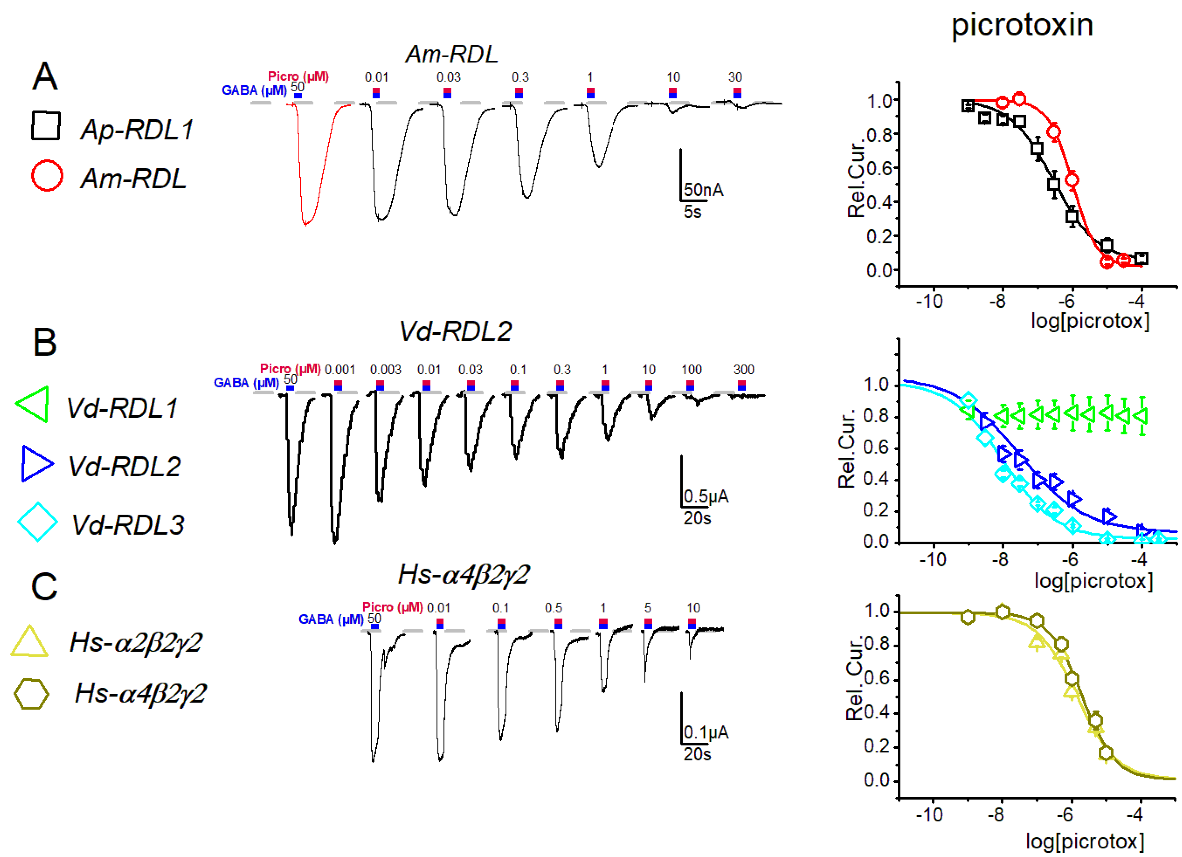 Membranes 12 00440 g005