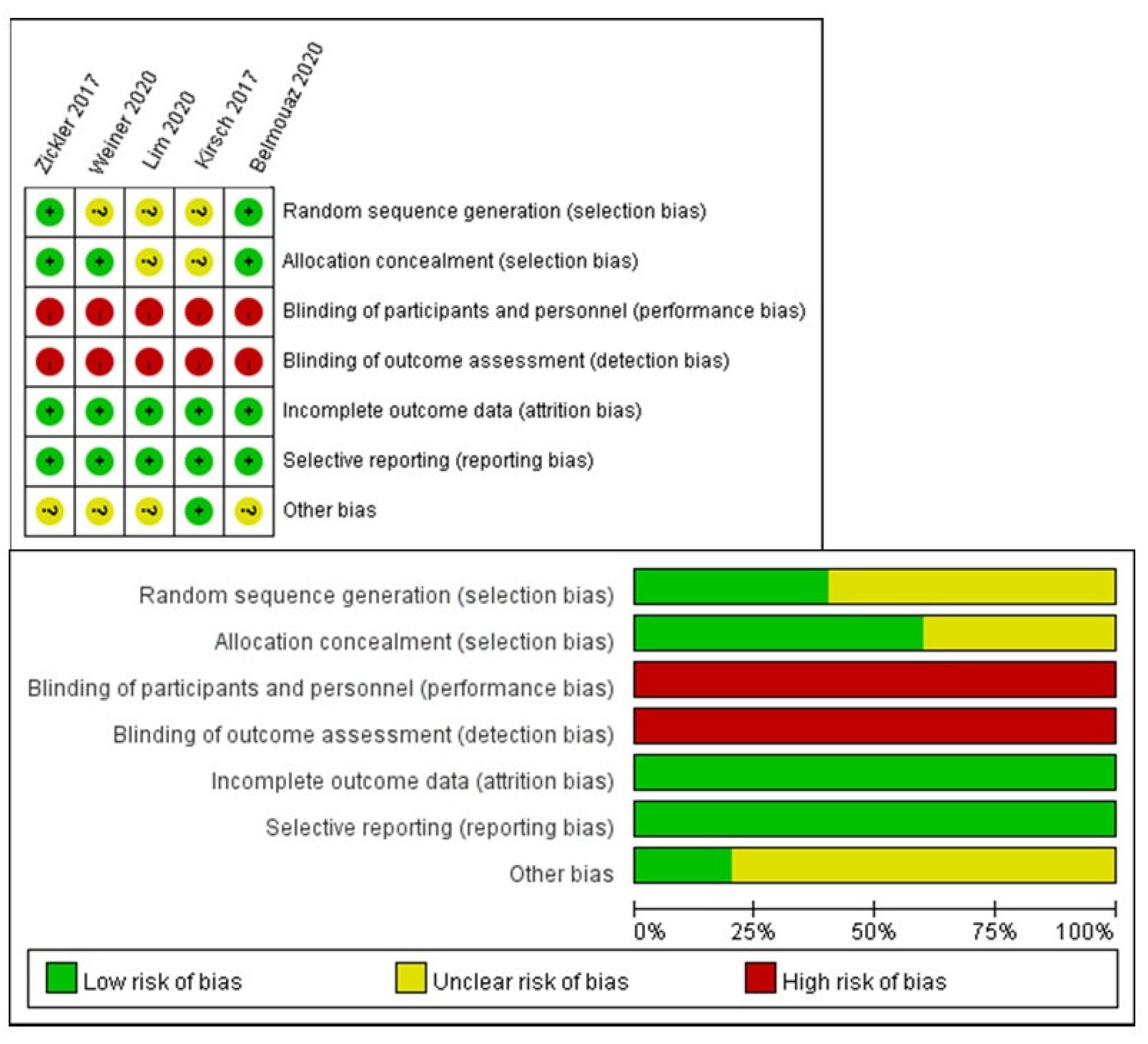 Membranes 12 00443 g004 Membranes 12 00443 g004