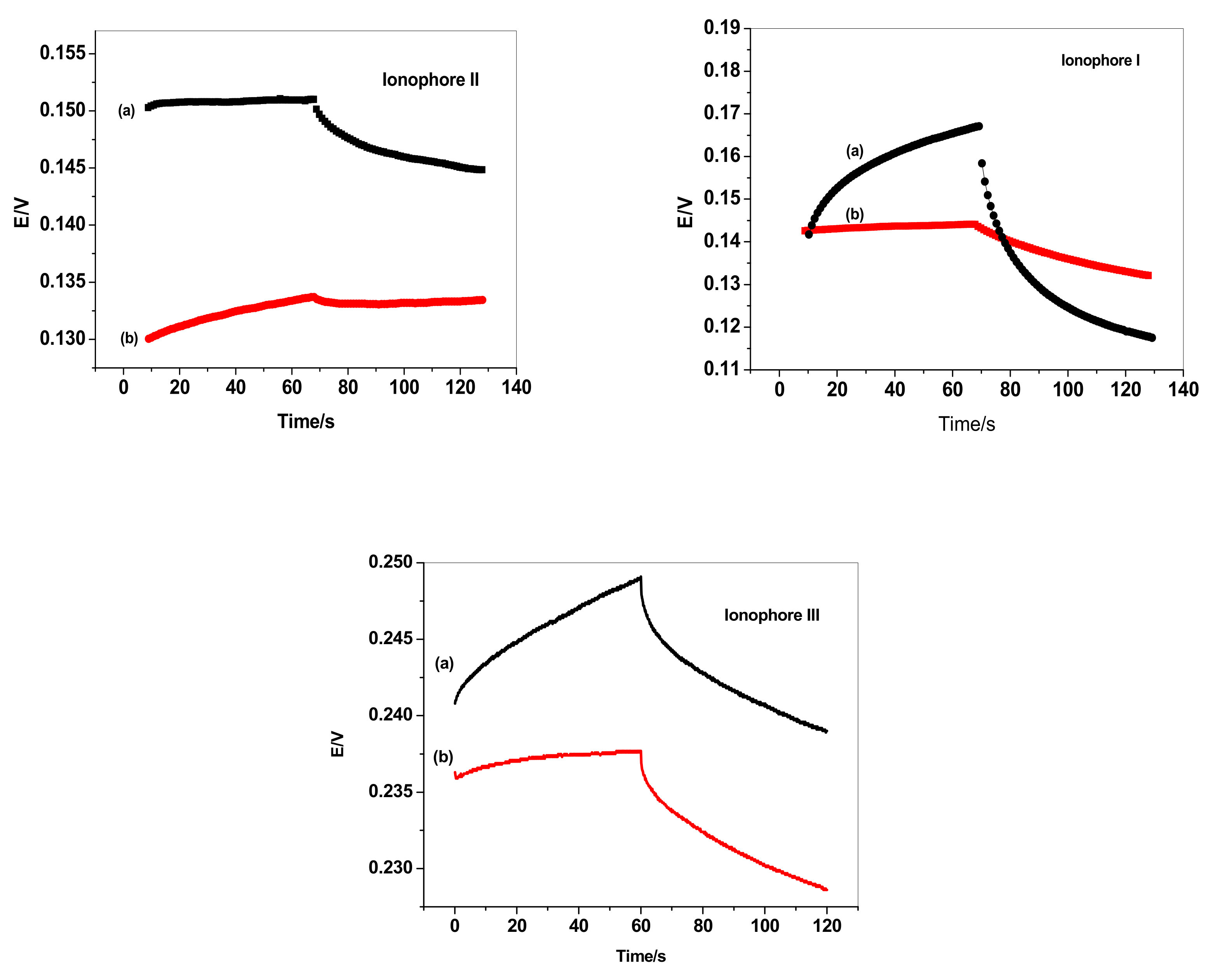 Membranes 12 00446 g005 Membranes 12 00446 g005