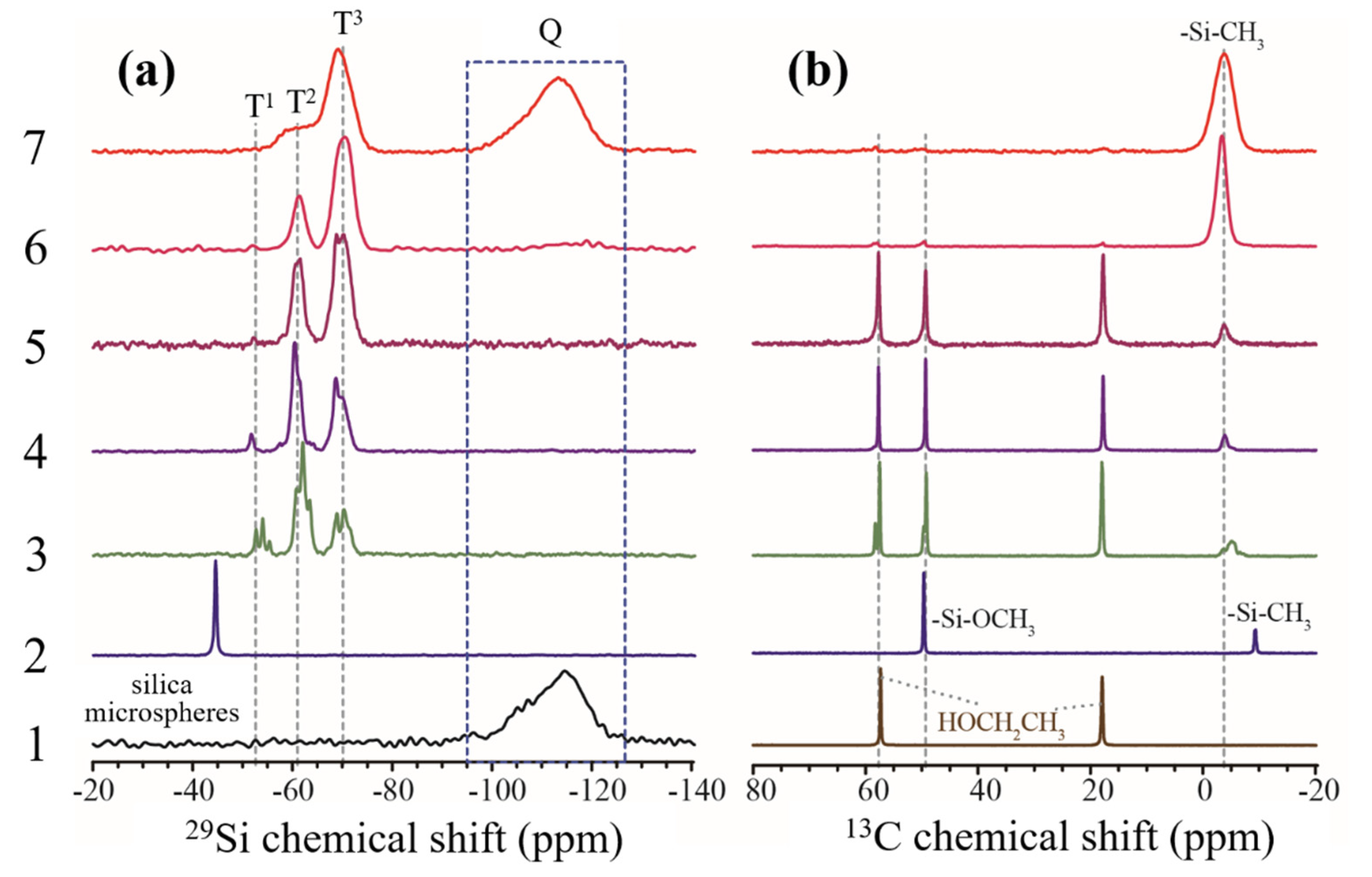 Membranes 12 00452 g002