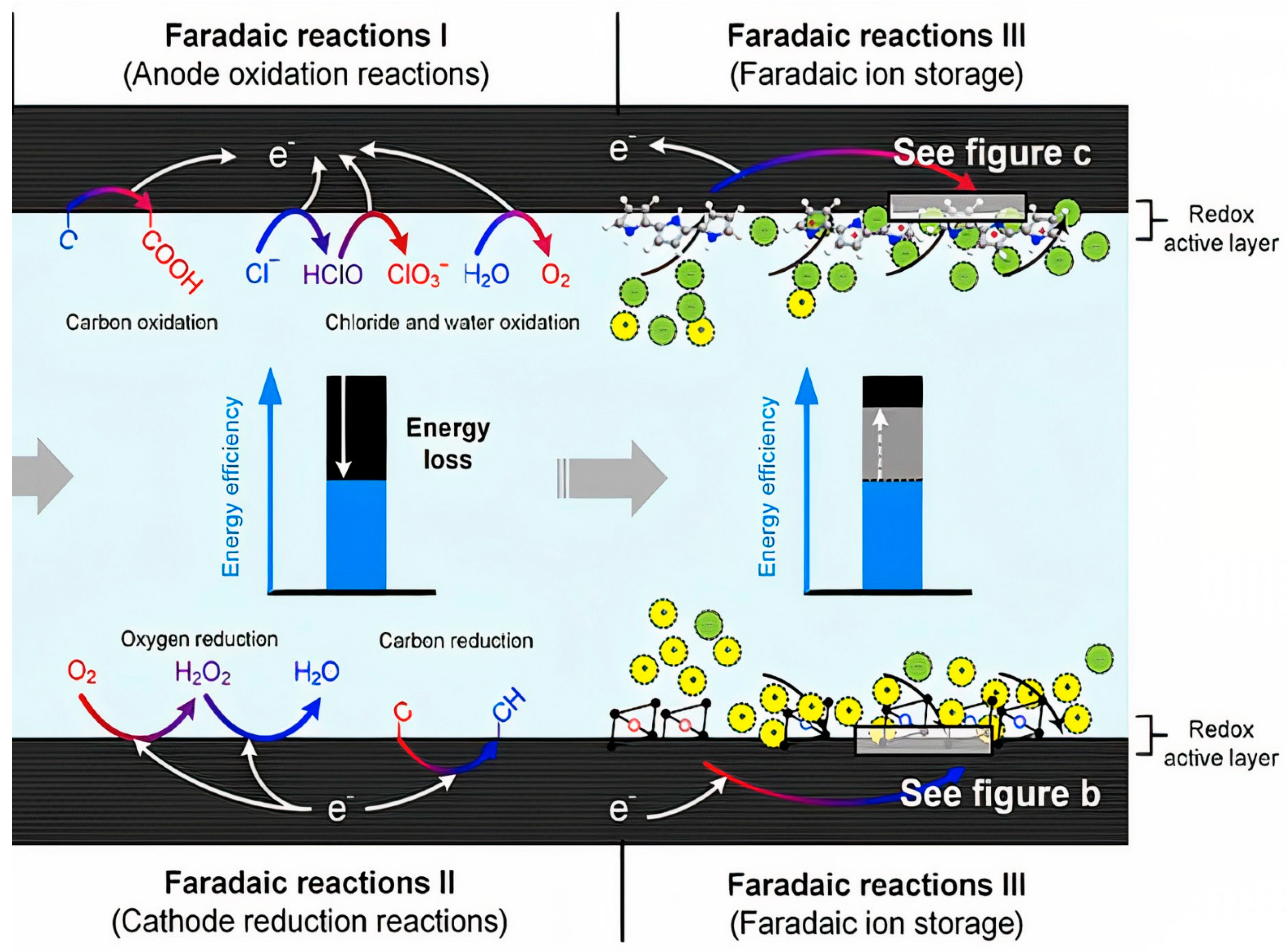 Membranes 12 00459 g011 Membranes 12 00459 g011