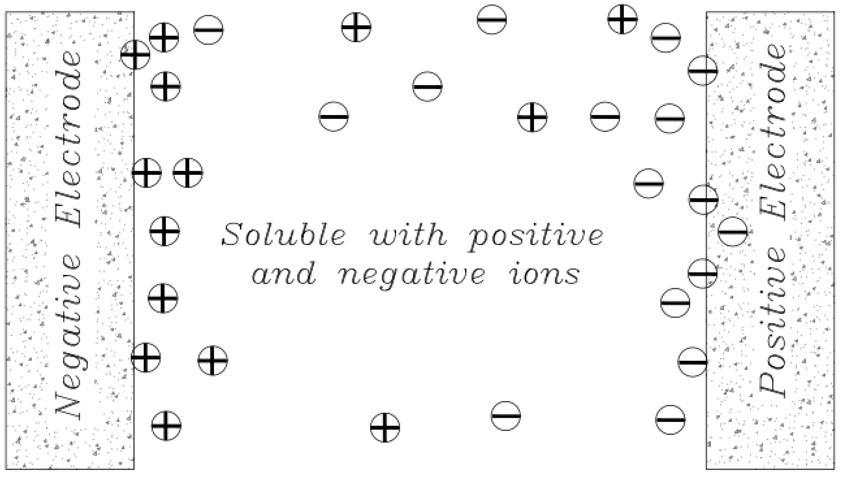 Membranes 12 00459 g012 Membranes 12 00459 g012