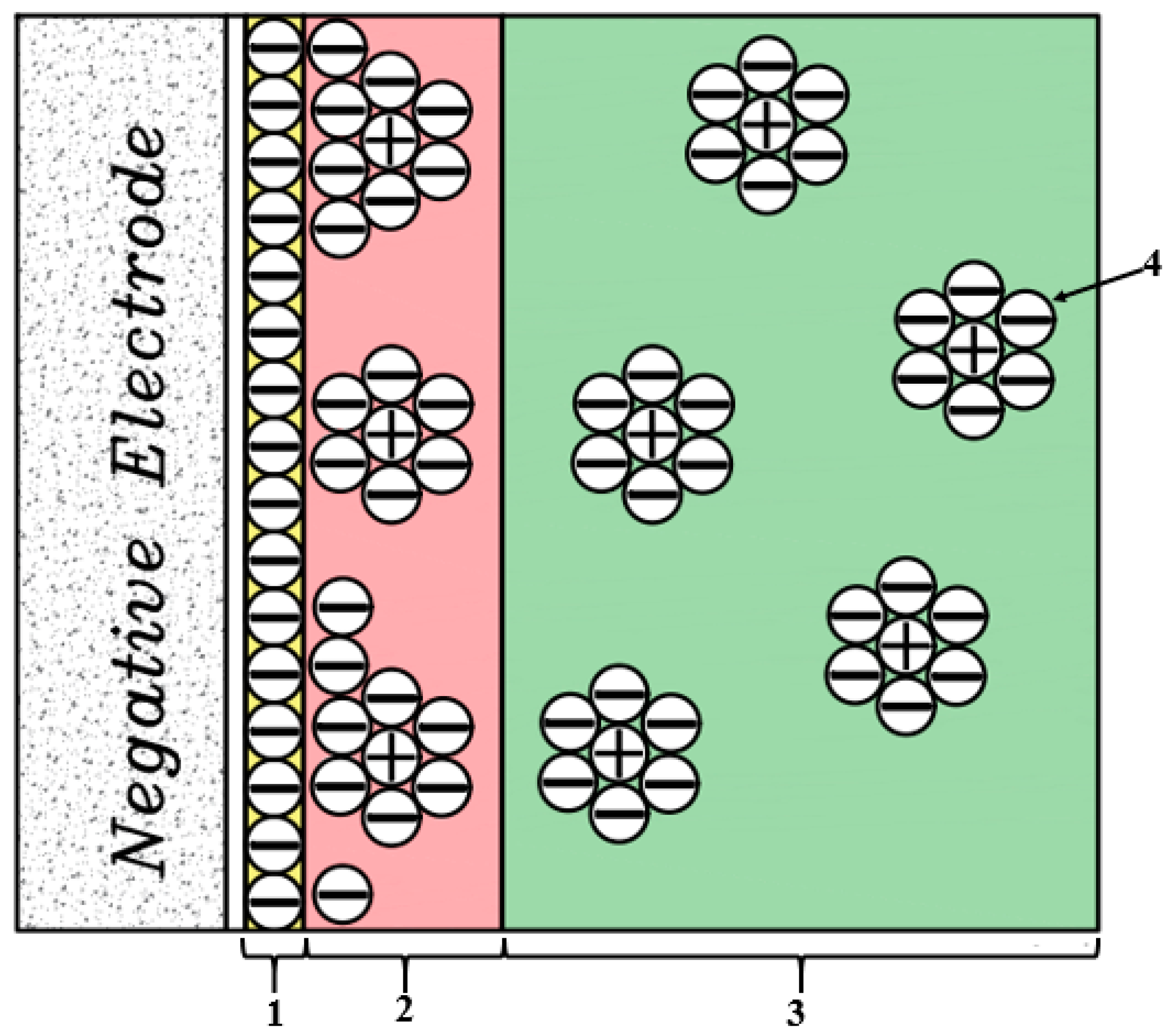 Membranes 12 00459 g015 Membranes 12 00459 g015