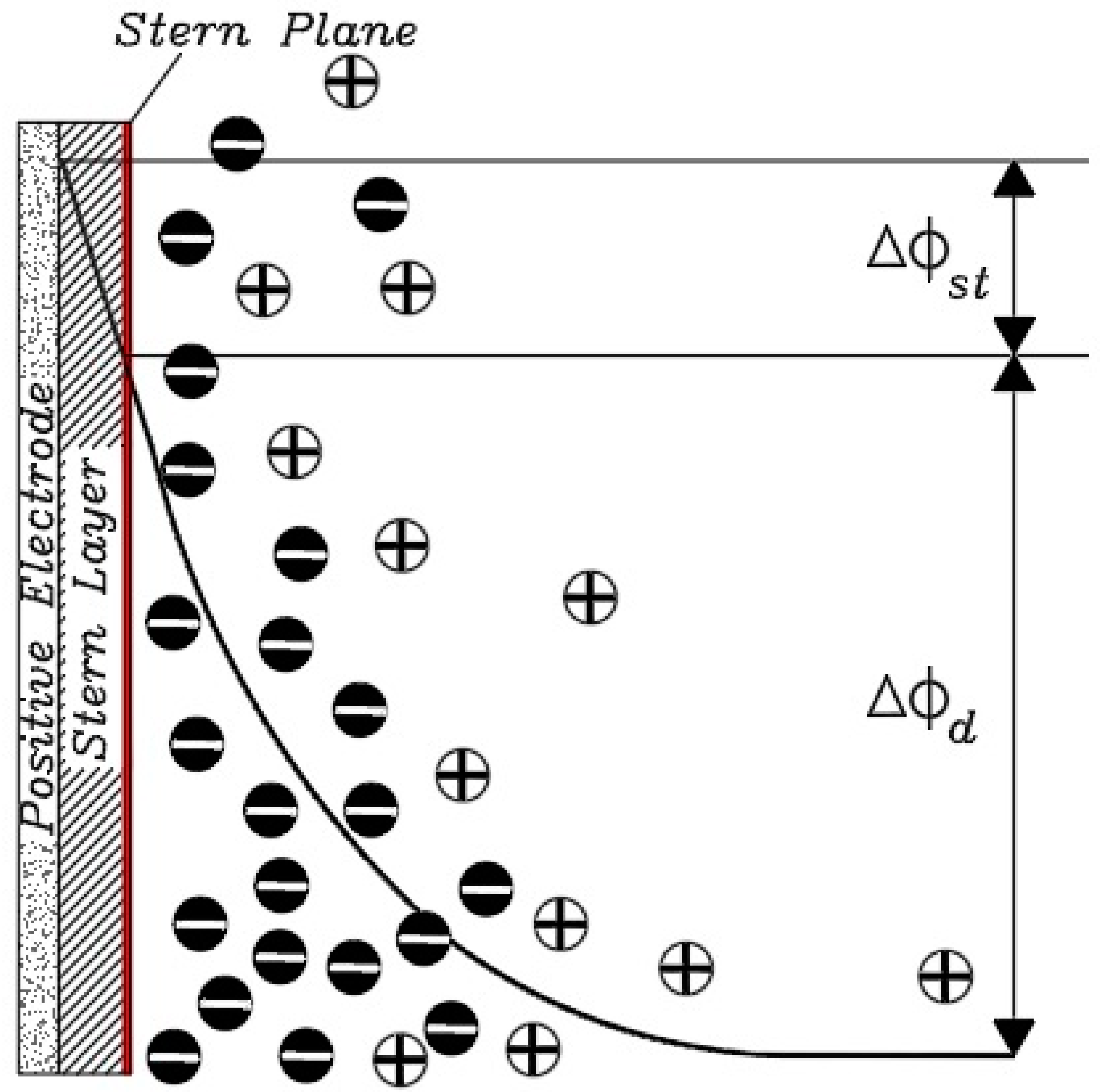 Membranes 12 00459 g016 Membranes 12 00459 g016