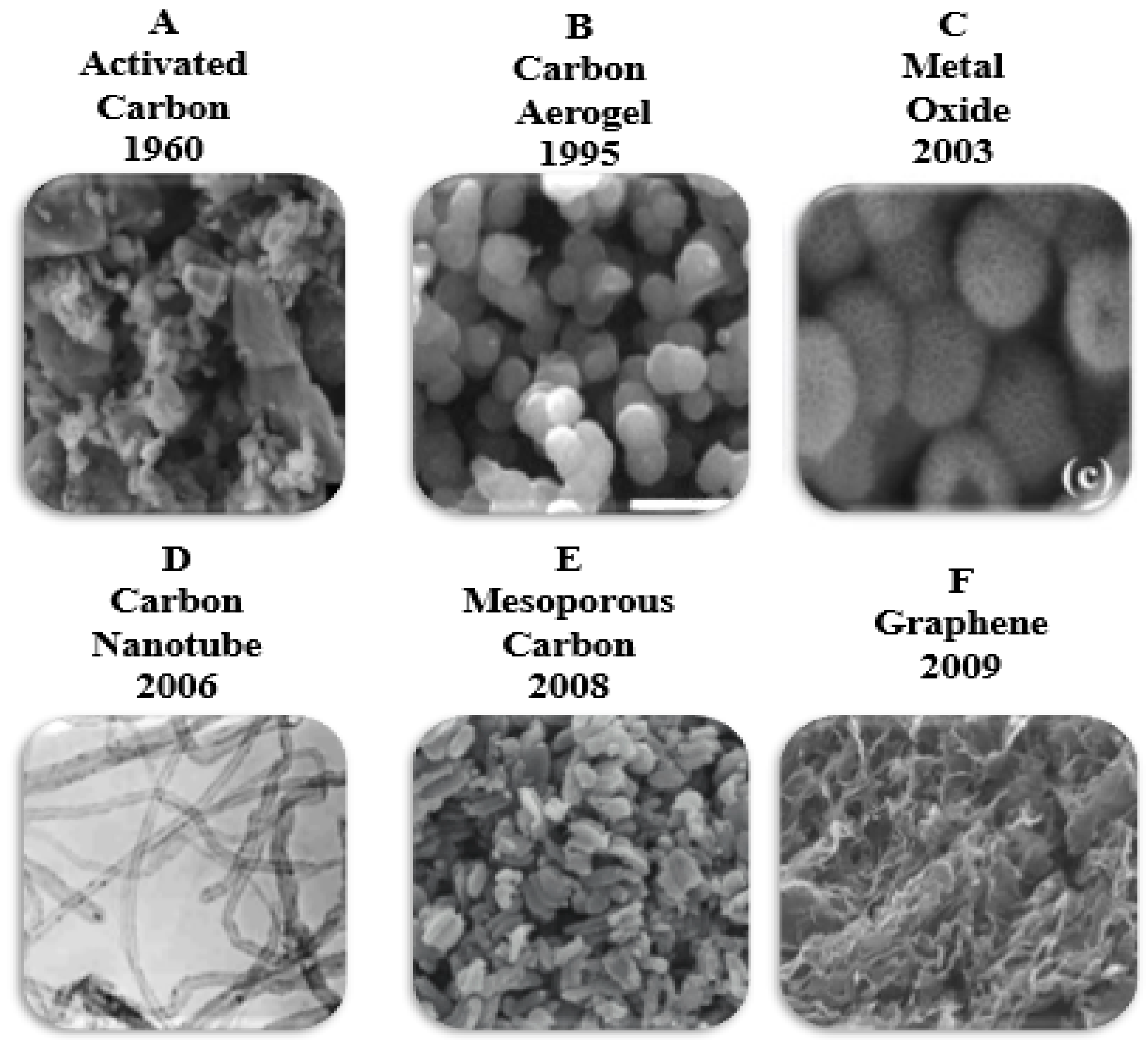 Membranes 12 00459 g021 Membranes 12 00459 g021
