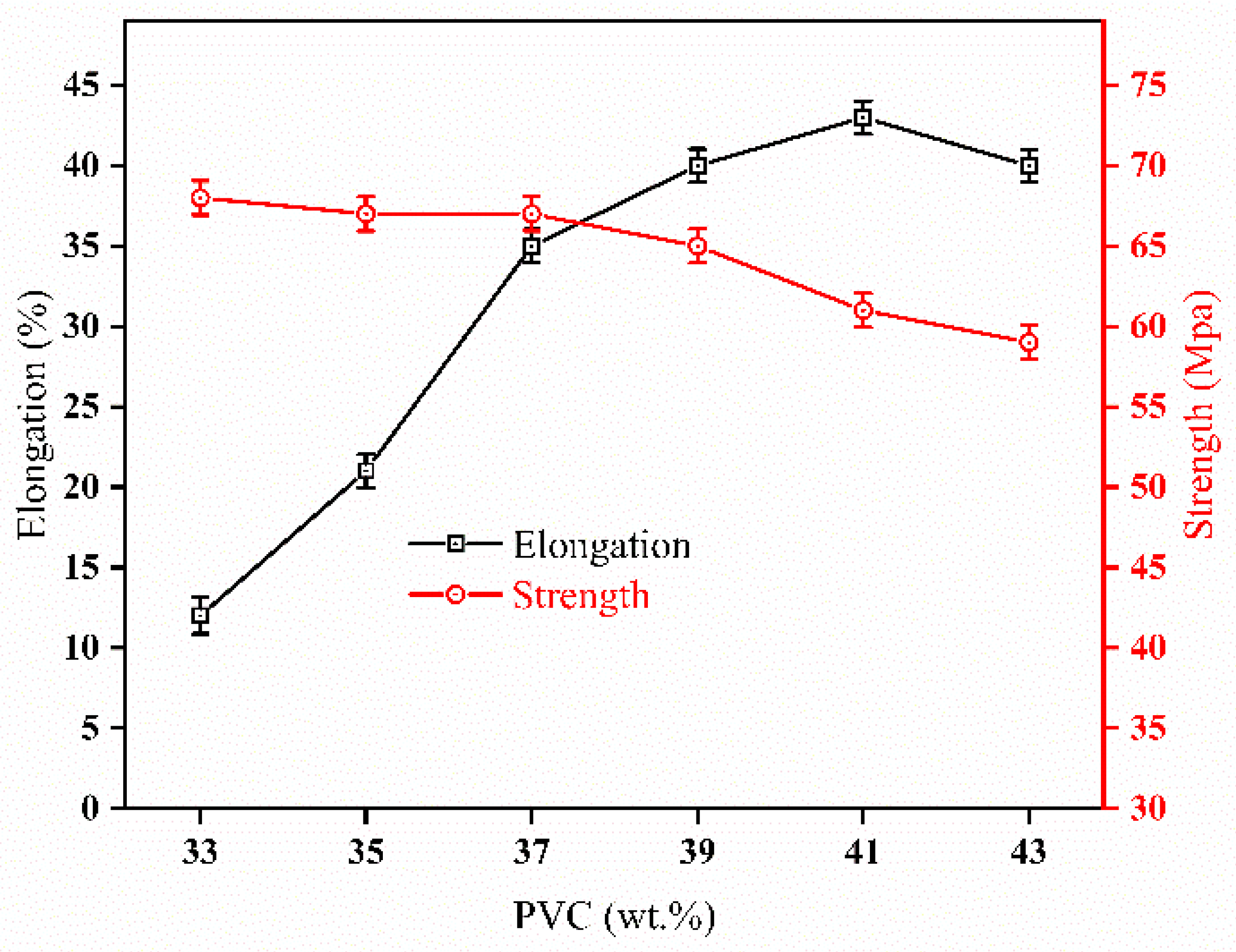 Membranes 12 00463 g003