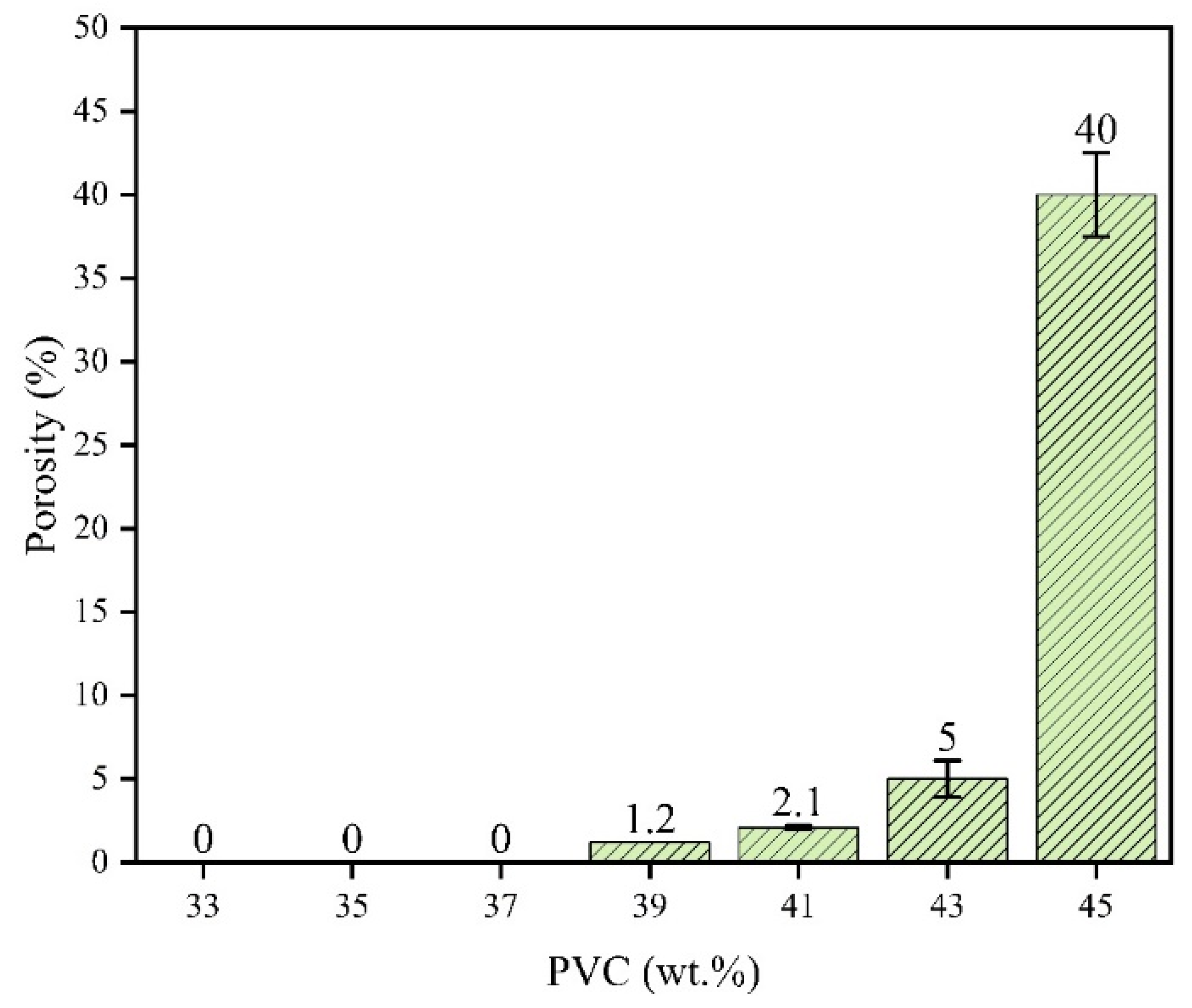 Membranes 12 00463 g008
