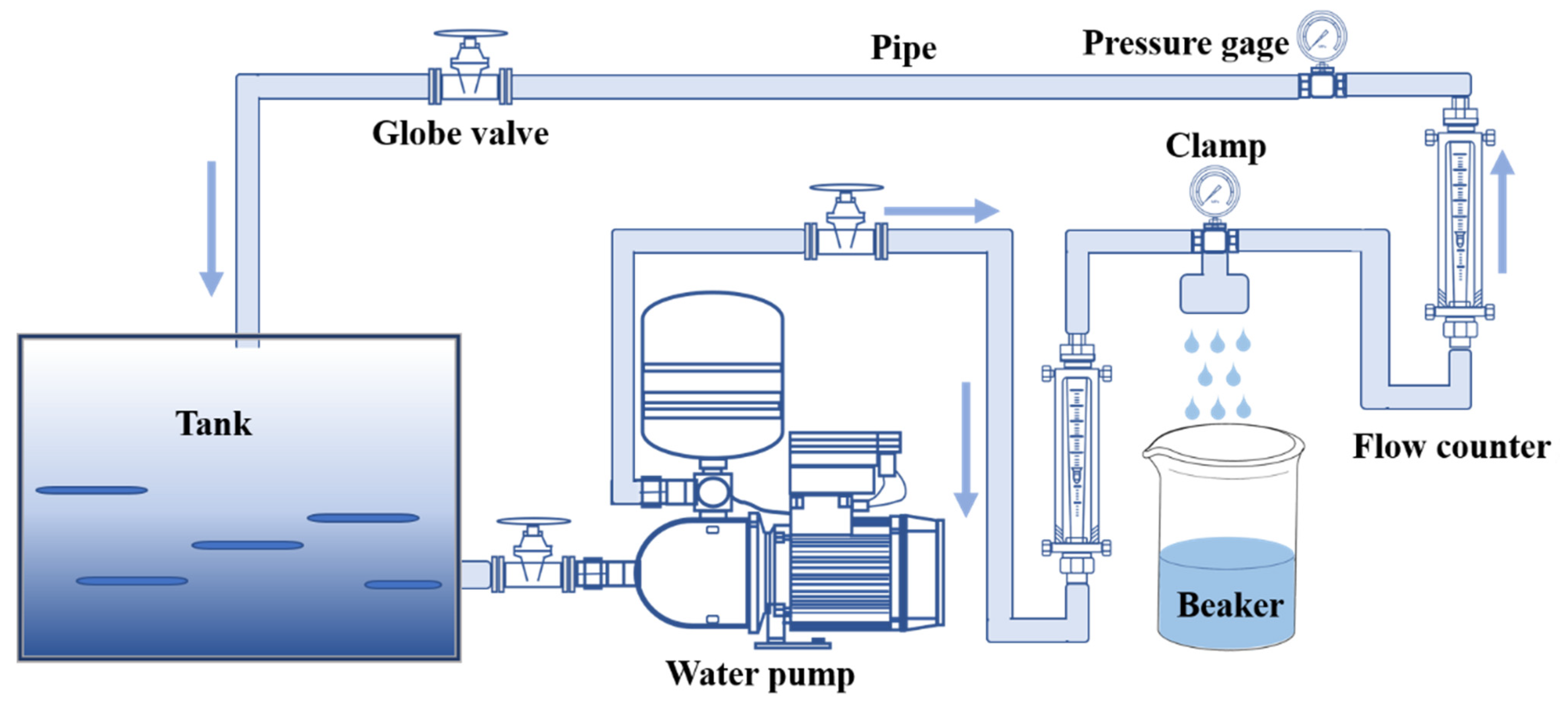 Membranes 12 00463 sch002