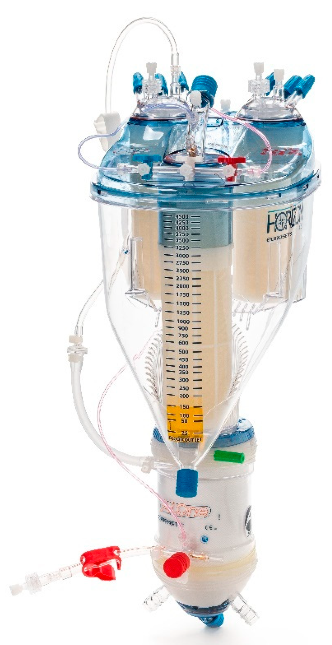 Membranes 12 00465 g002 550