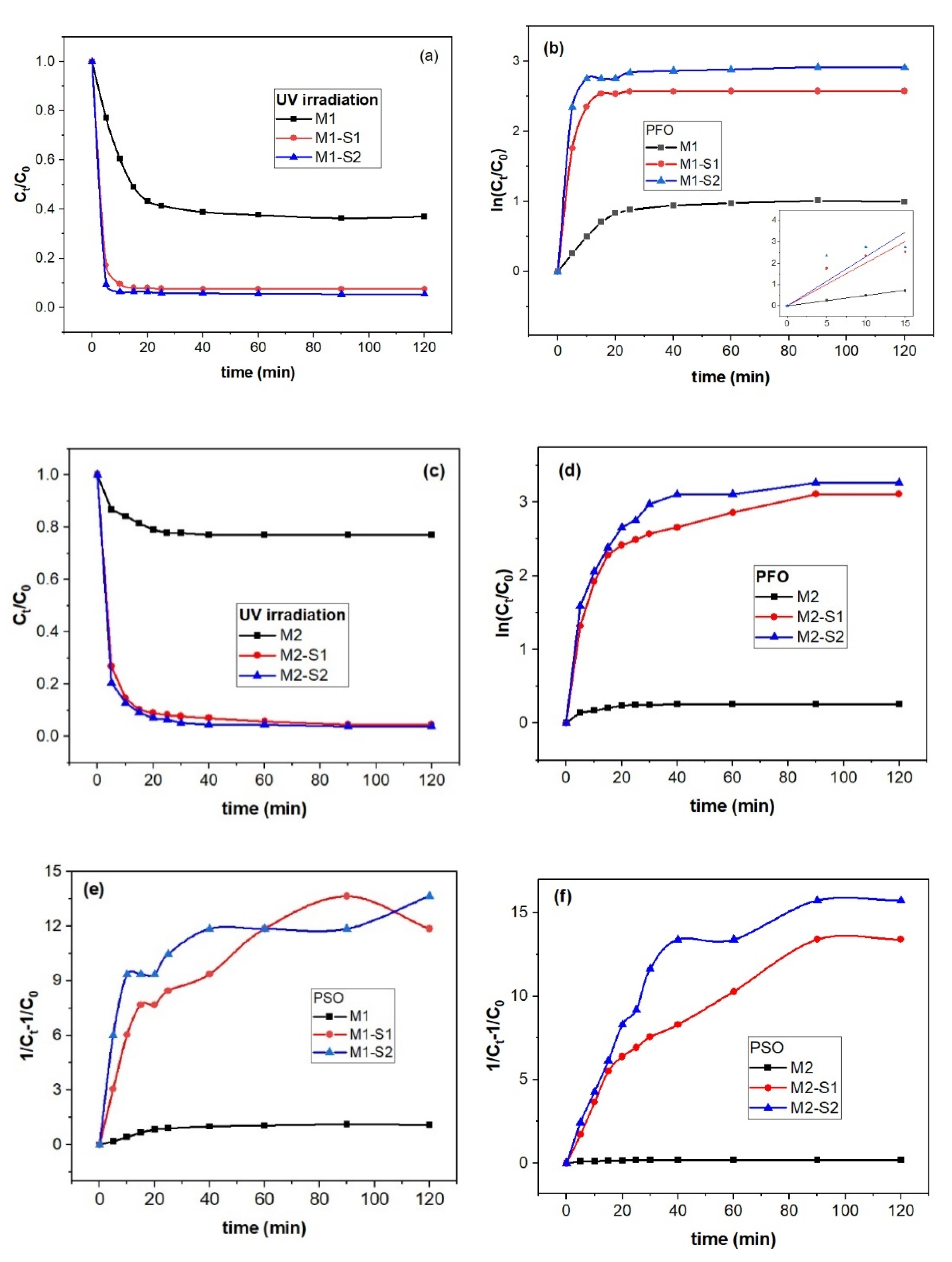 Membranes 12 00466 g009 Membranes 12 00466 g009
