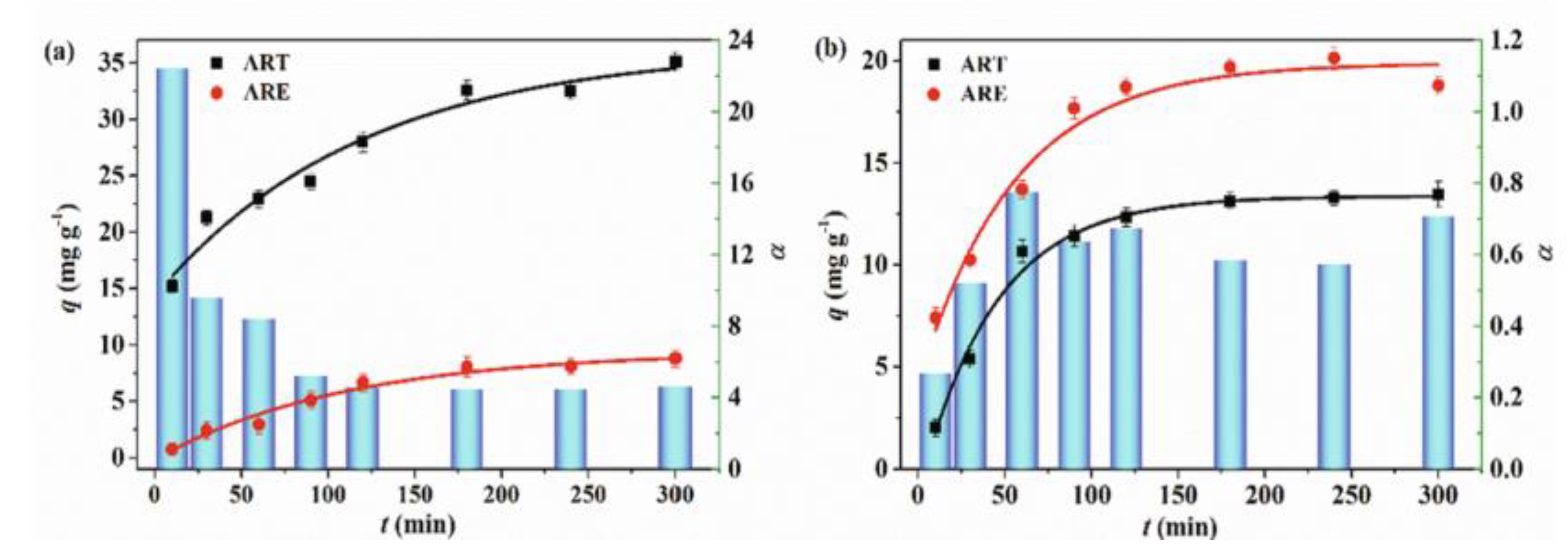 Membranes 12 00472 g014 Membranes 12 00472 g014