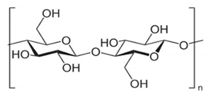 Membranes 12 00472 i001 Membranes 12 00472 i001
