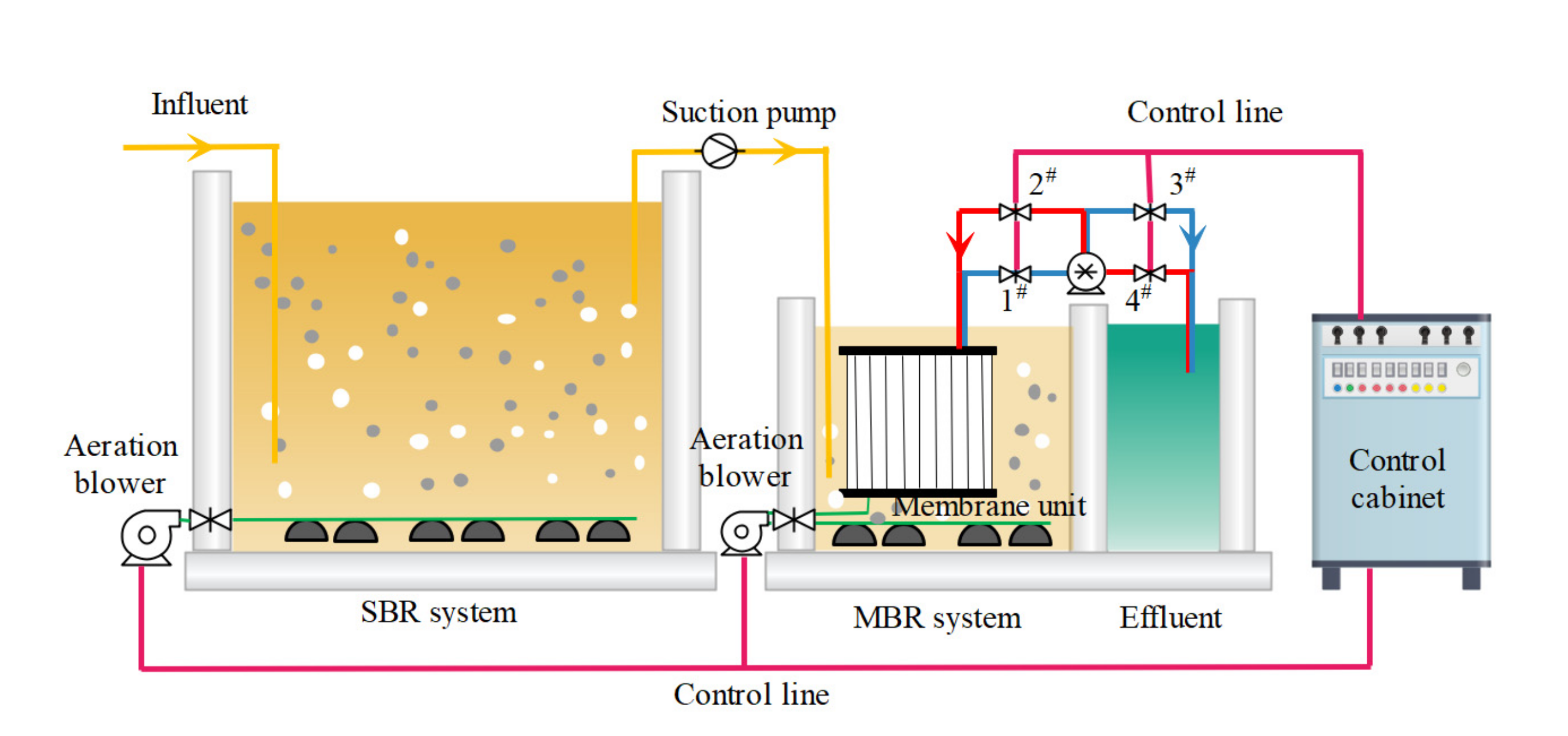 Membranes 12 00473 g001