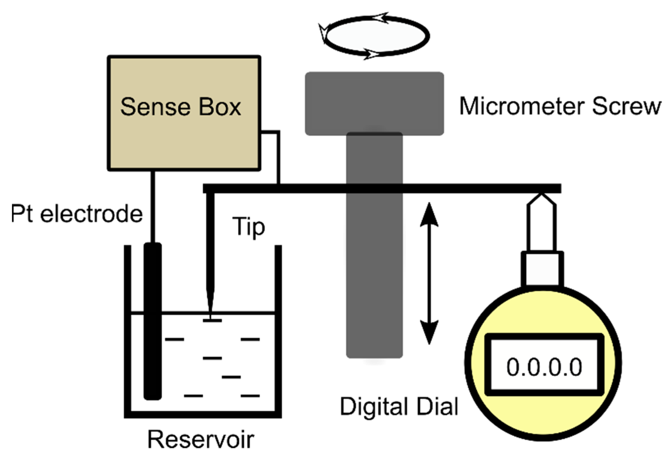 Membranes 12 00479 g002 Membranes 12 00479 g002