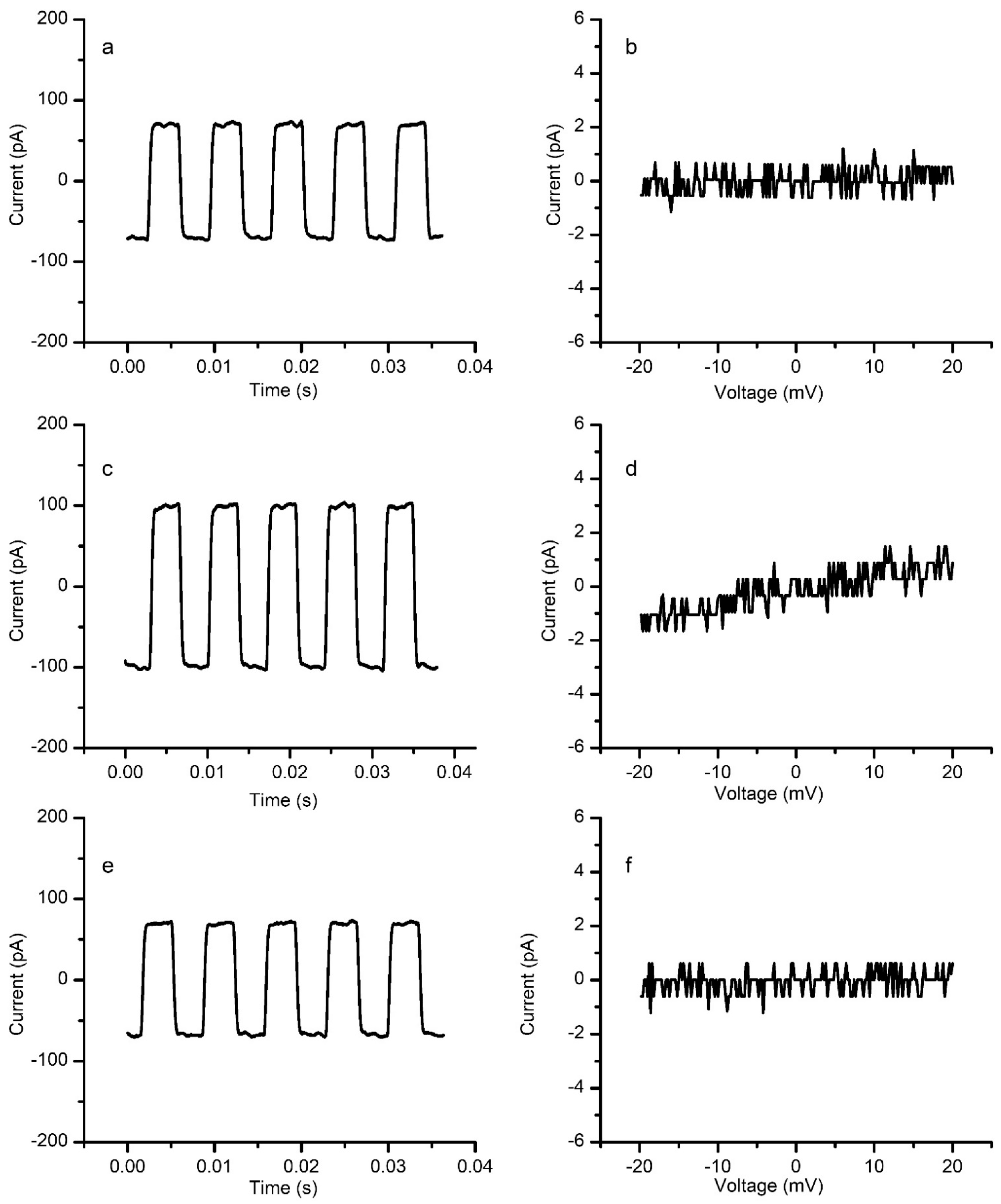 Membranes 12 00479 g004 Membranes 12 00479 g004