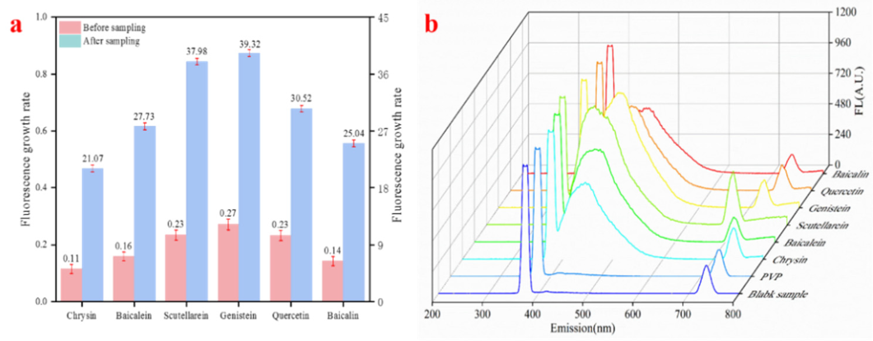 Membranes 12 00480 g005