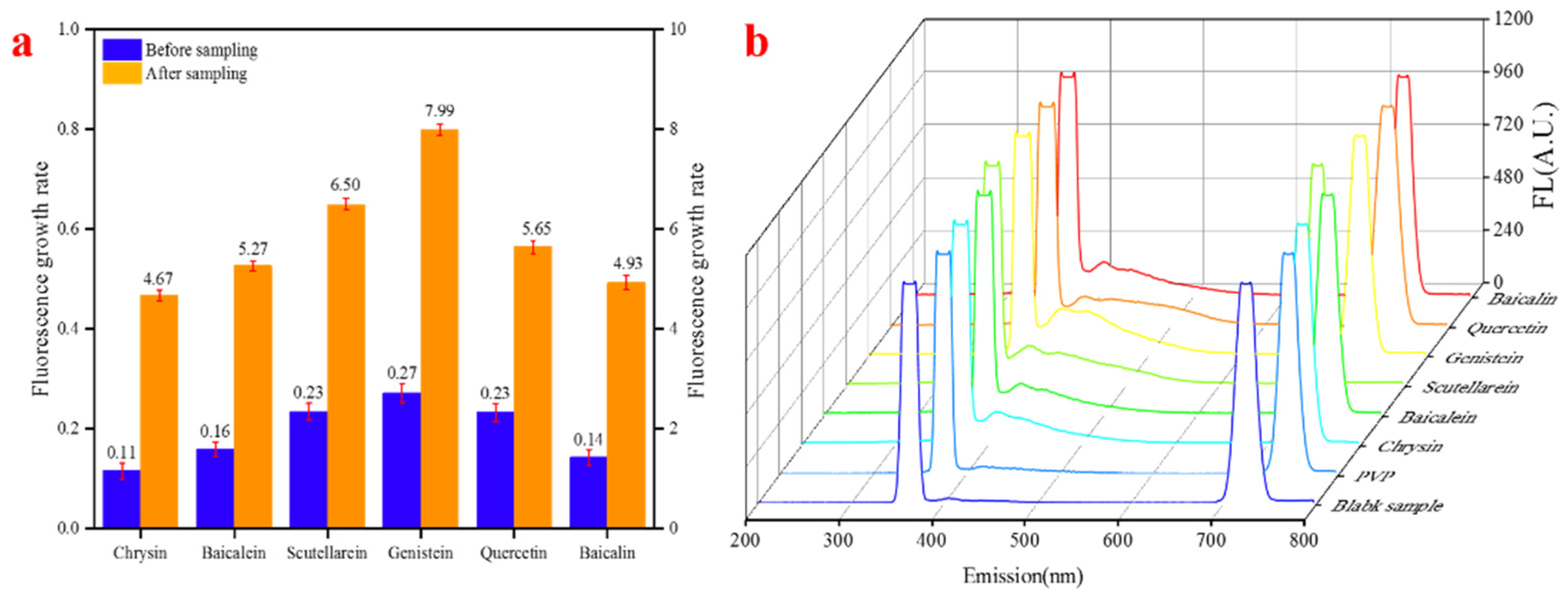 Membranes 12 00480 g006