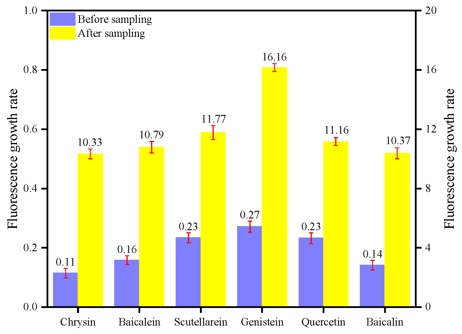 Membranes 12 00480 g008