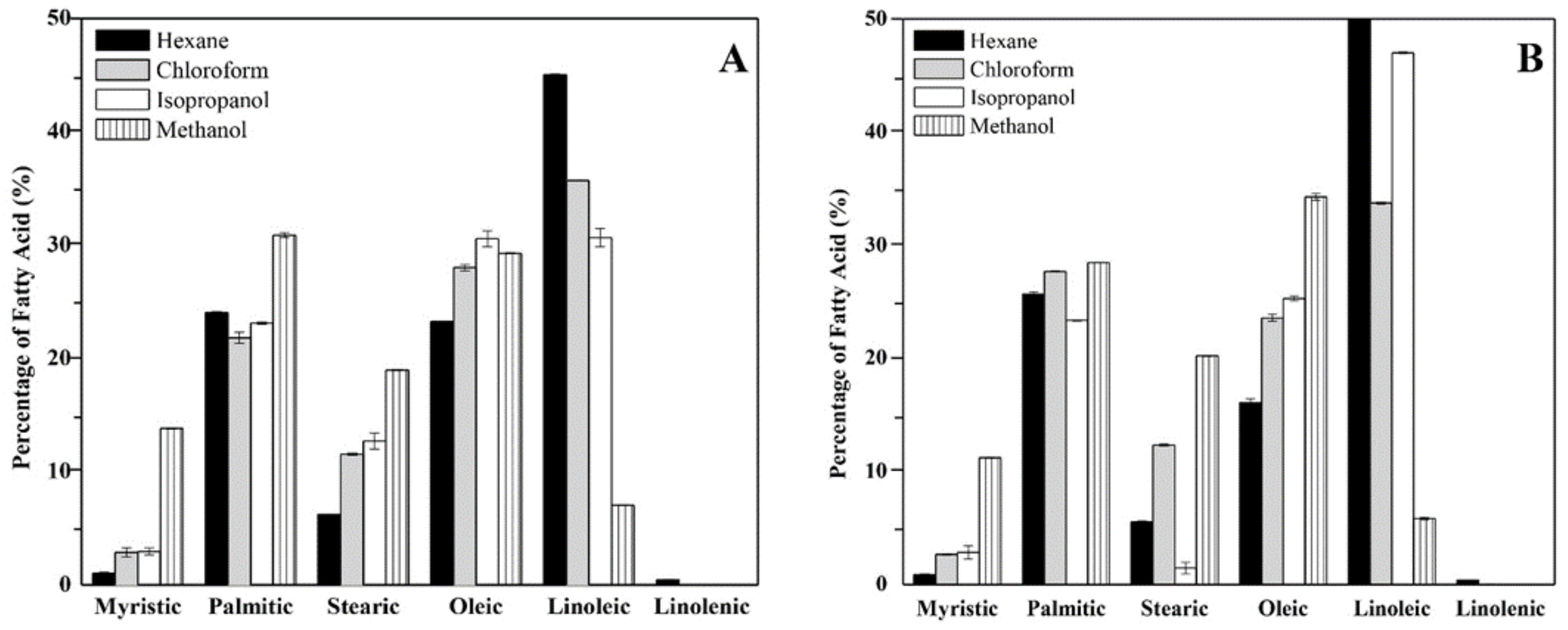 Membranes 12 00483 g001