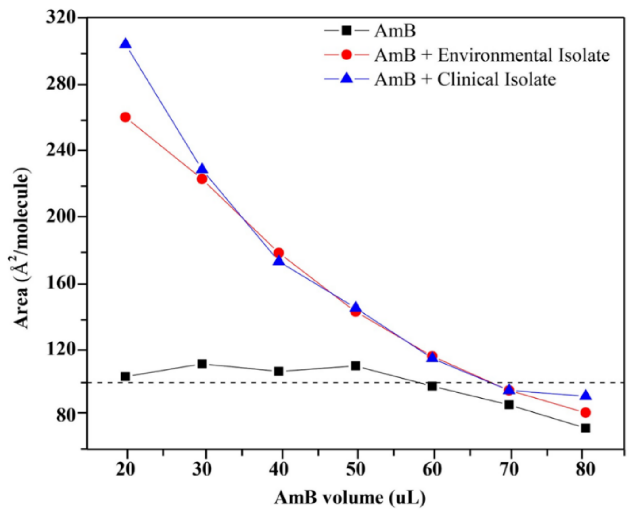 Membranes 12 00483 g004