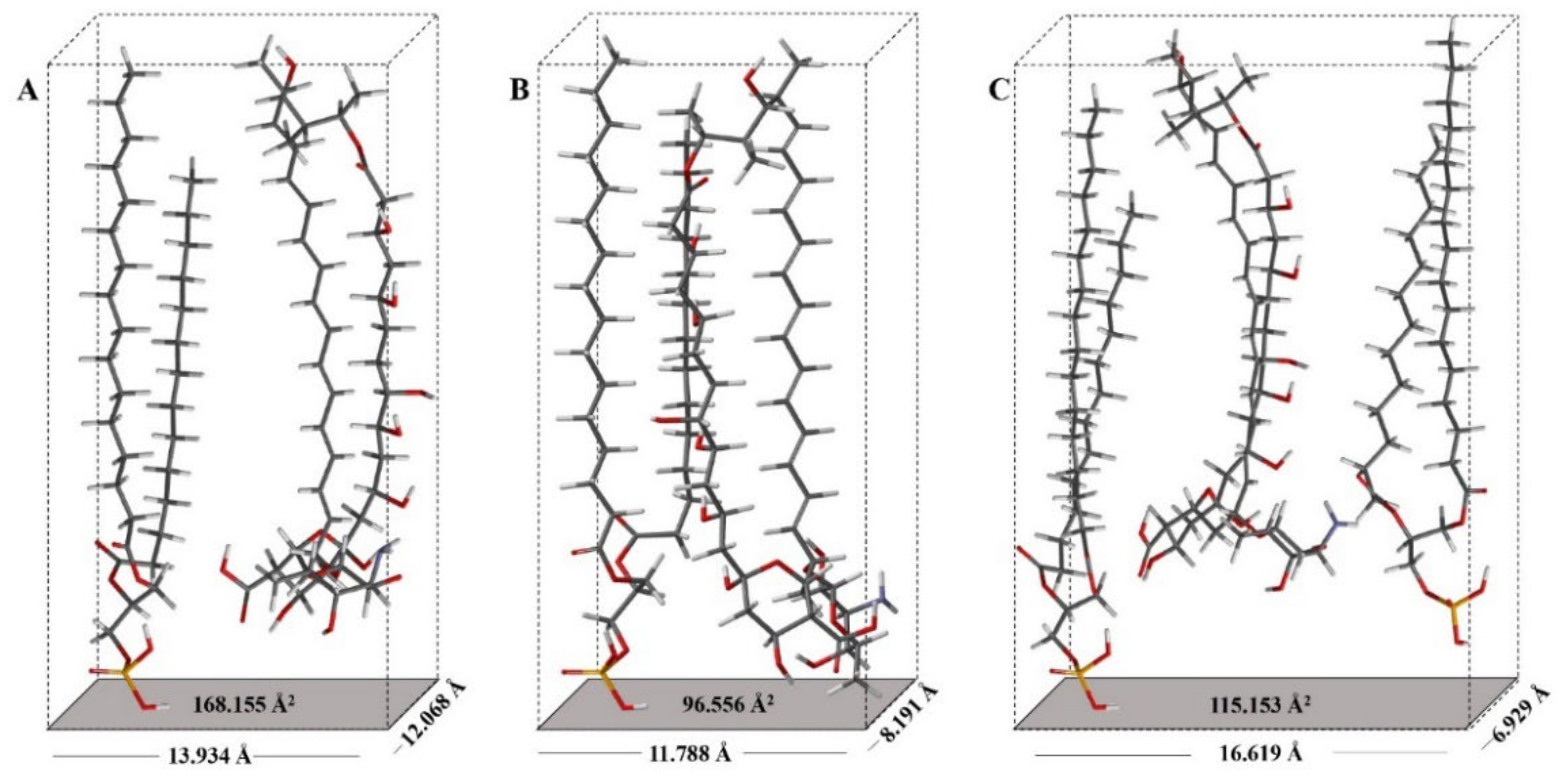 Membranes 12 00483 g008