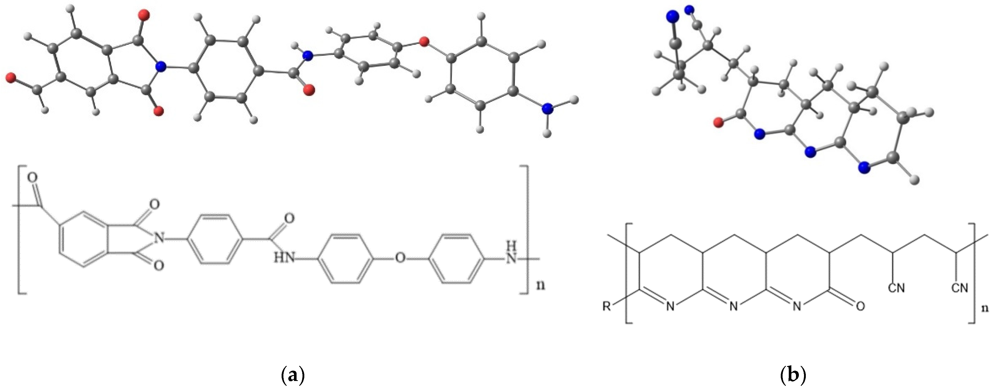 Membranes 12 00489 g001