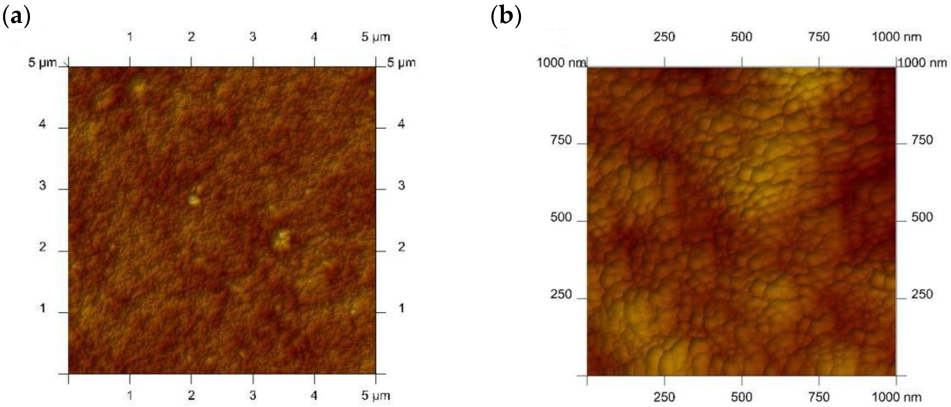 Membranes 12 00492 g006a 550