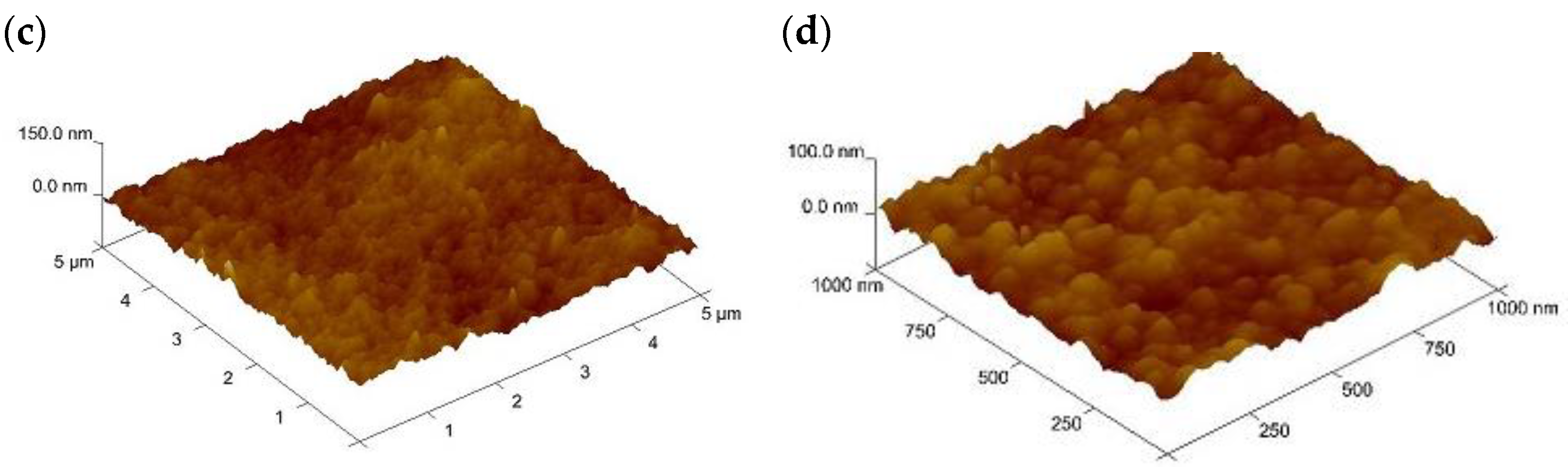 Membranes 12 00492 g006b 550