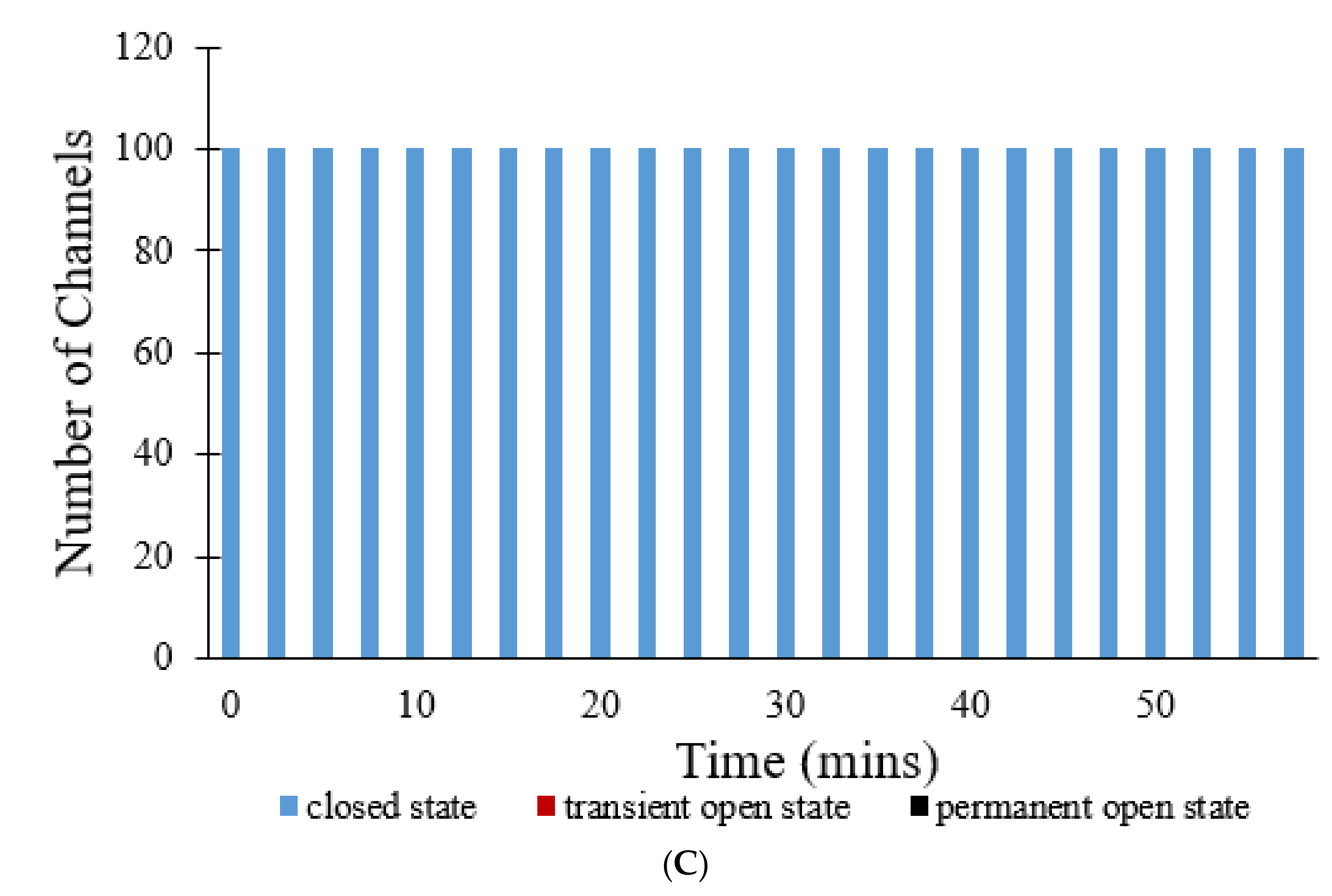 Membranes 12 00494 g011b 550
