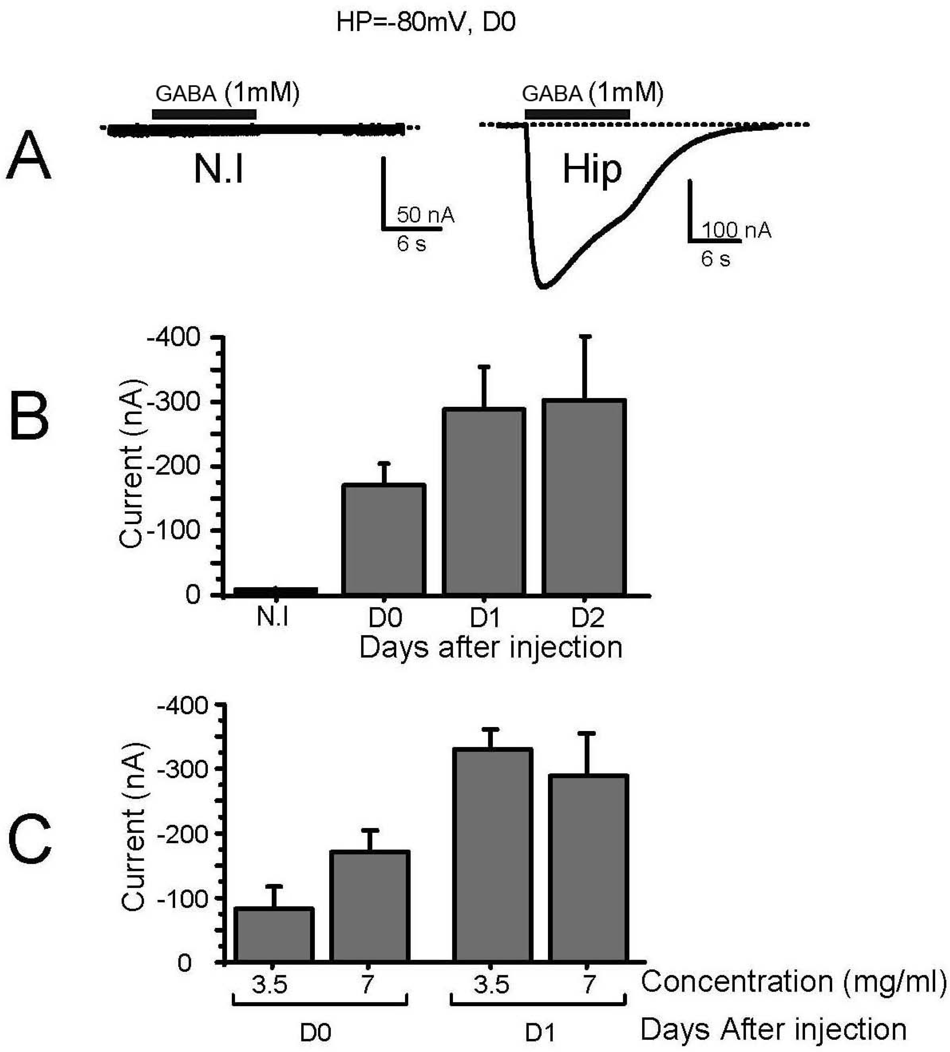 Membranes 12 00496 g001 550