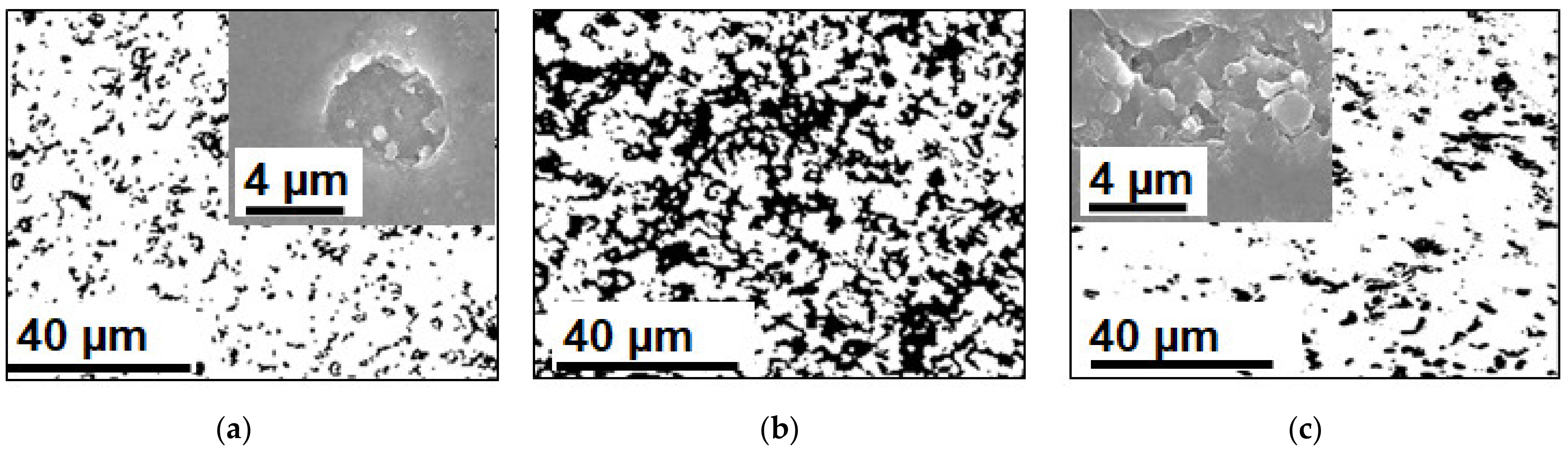 Membranes 12 00497 g016 550