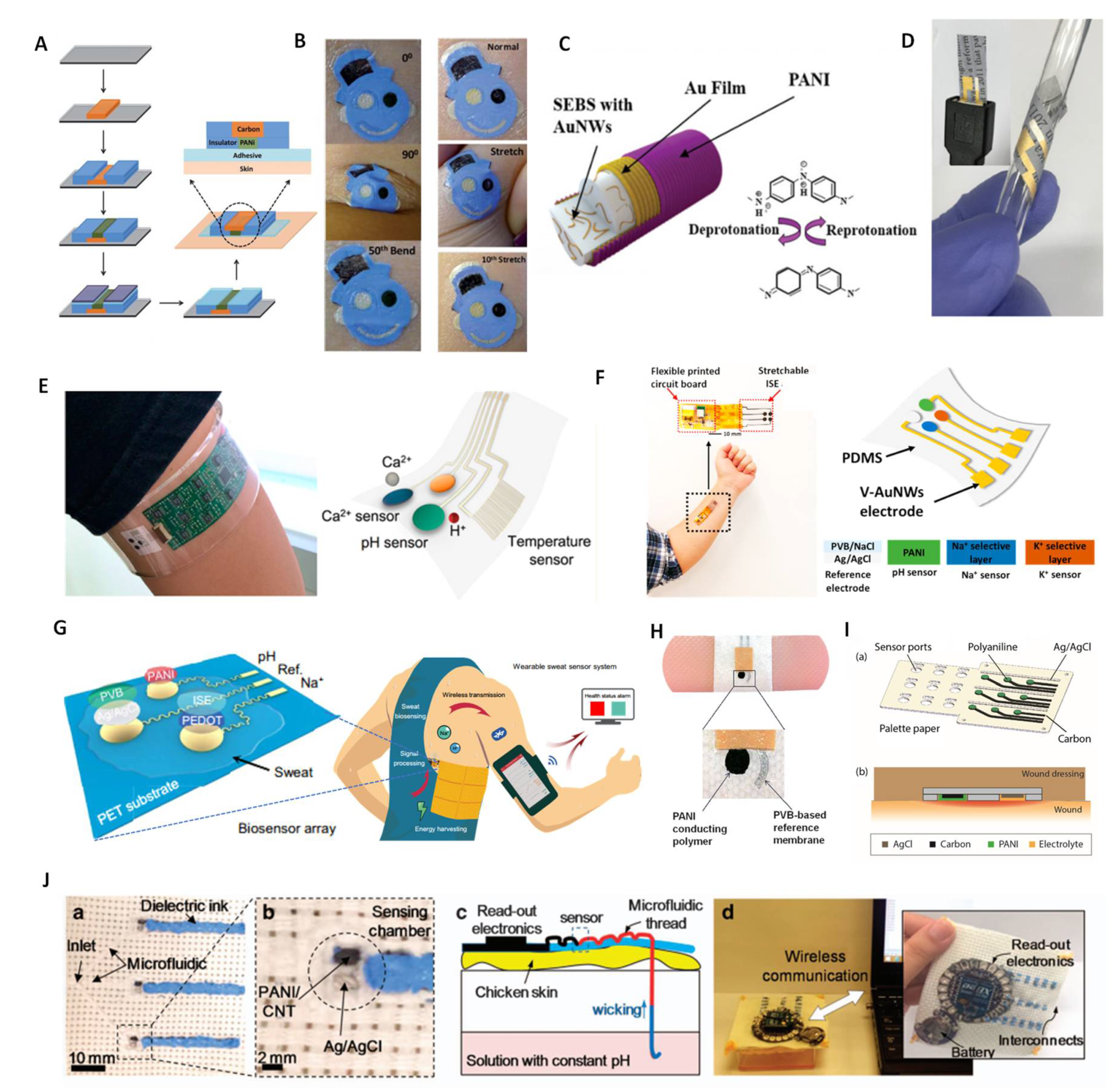 Membranes 12 00504 g002 Membranes 12 00504 g002