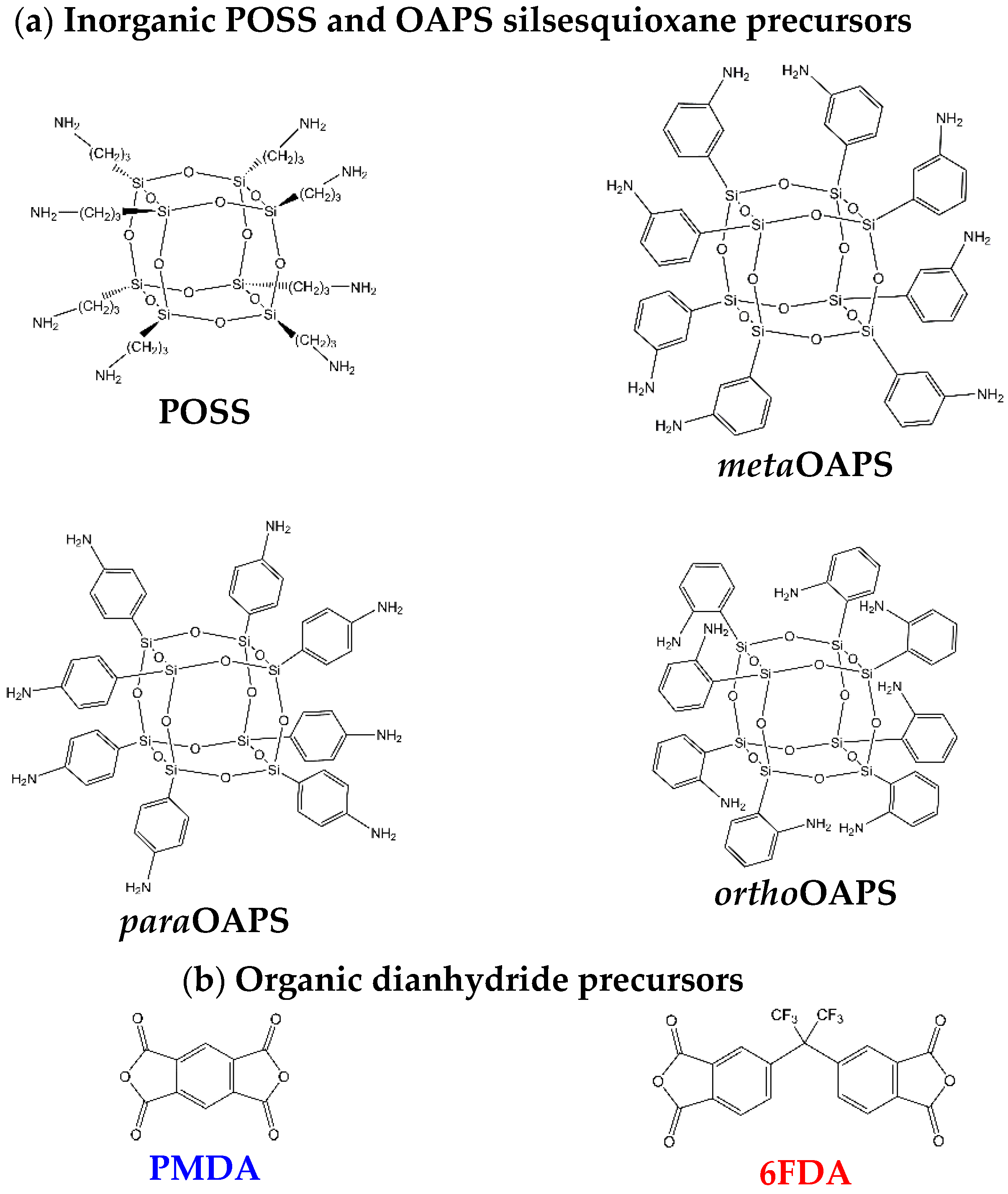 Membranes 12 00526 g001