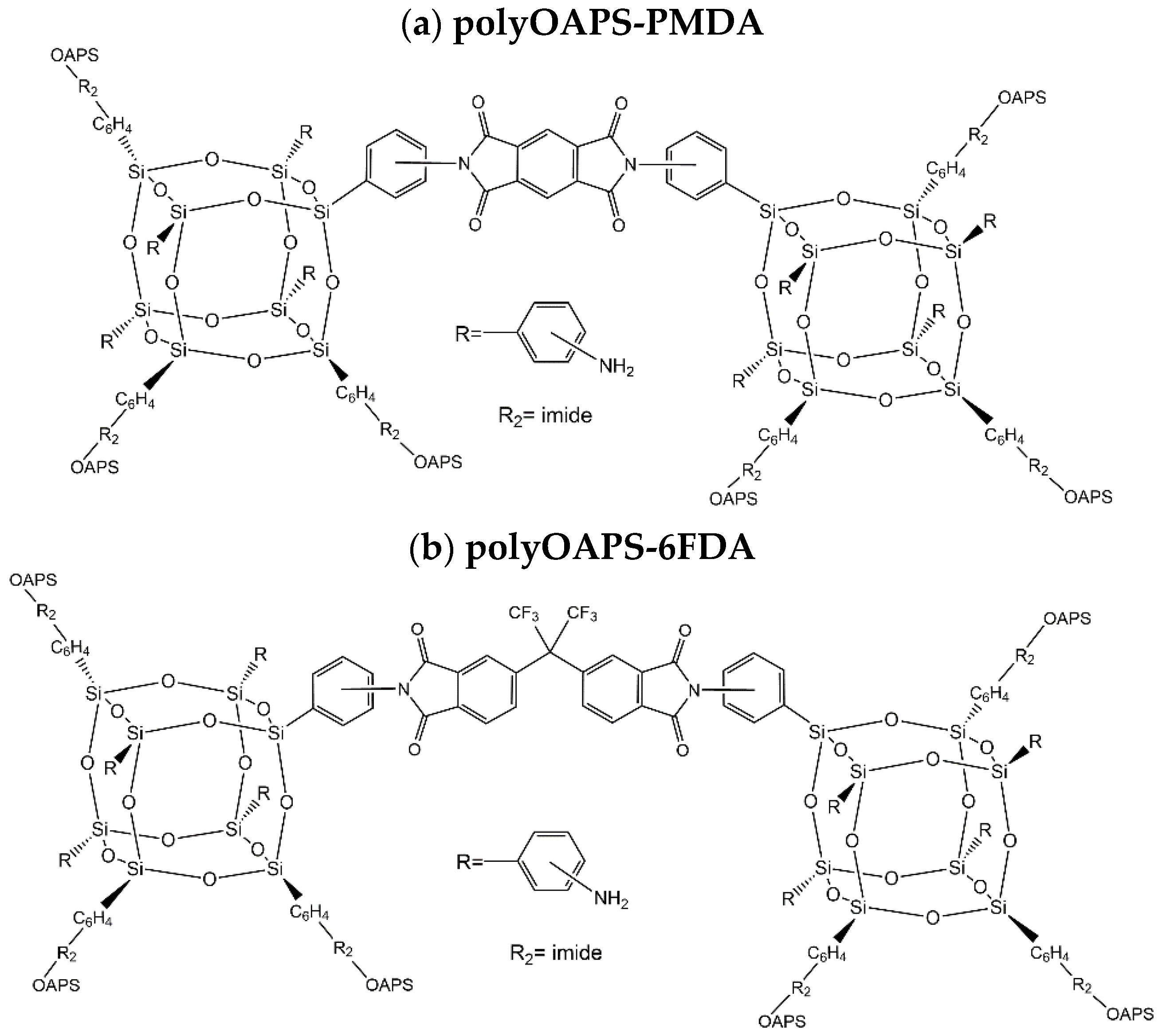 Membranes 12 00526 g002